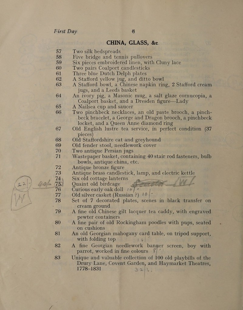 es 82 83 CHINA, GLASS, &amp;c. Two silk bedspreads Five bridge and tennis pullovers Six pieces embroidered linen, with Cluny lace Two pairs Coalport candlesticks Three blue Dutch Delph plates A Stafford yellow jug, and ditto bowl A Stafford bowl, a Chinese napkin ring, 2 Stafford cream jugs, and a Leeds basket An ivory pig, a Masonic mug, a salt glaze cornucopia, a Coalport basket, and a Dresden figure—Lady A Nailsea cup and saucer Two pinchbeck necklaces, an old paste brooch, a pinch- beck bracelet, a George and Dragon brooch, a pinchbeck locket, and a Queen Anne diamond ring Old English lustre tea service, in perfect condition (37 pieces) Old Staffordshire cat and greyhound Old fender stool, needlework cover Two antique Persian jugs Wastepaper basket, containing 40 stair rod fasteners, bulb bowls, antique china, etc. Antique bronze figure Antique brass candlestick, lamp, and electric kettle Six old cottage lanterns as - Quaint old birdcage — SIOFnd UE f- Curious early oak doll /o/ * | Old silver casket (Russian ?) ! 0 | - Set of 7 decorated plates, scenes in blacks transfer on cream ground A fine old Chinese gilt lacquer tea caddy, with engraved pewter containers A fine pair of old Rockingham poodles with pups, seated on cushions An old Georgian mahogany card table, on tripod support, A fine Georgian needlework banner screen, boy with parrot, worked in fine colours %/ * | Unique and valuable collection of 100 old playbills of the Drury Lane, Covent Garden, esa Haymarket Theatres, 1778-1831 2ihy rs