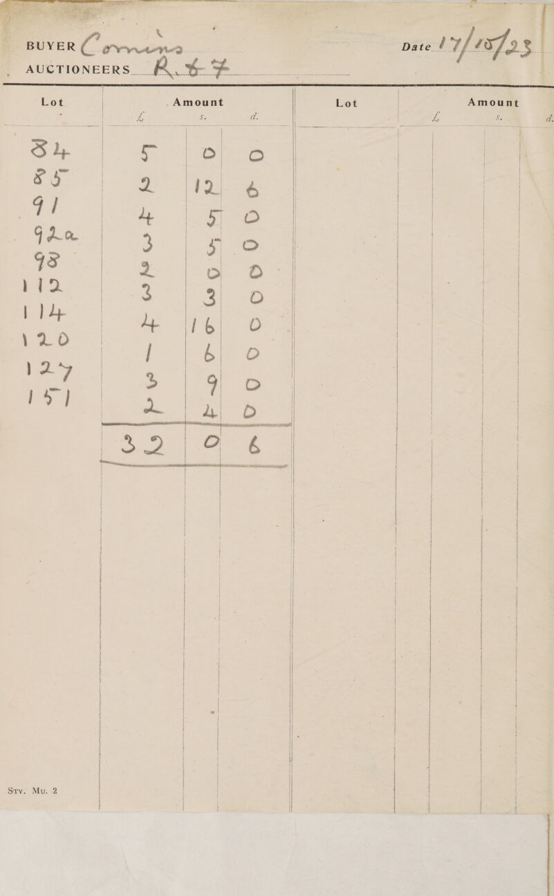  BUYER re PL Sh. |  AUCTIONEERS _._ a                      : NRA ORES as otievoe = bre Sch i=) | eves SESE SE TEInnIT ET EEEEIREEEEEEREEEEEEEE REE —— a Nt axa : Lec 7) 2 ieee Oe ners eee eee BiG, Siaeee ee oeae | ' . Ne Bids eo 4 ine fing a, oC =| ~ OMW9Q9N0999 0 Ogi Bars ir tx : erie as rg —— FE. 9 aw HO e% © ~~ 3/9 | = | ines — ae ; a an er ee ae ~~ bd tondon ta 3   Lot  ae nn Ee Se |  Sty. Mu. -2