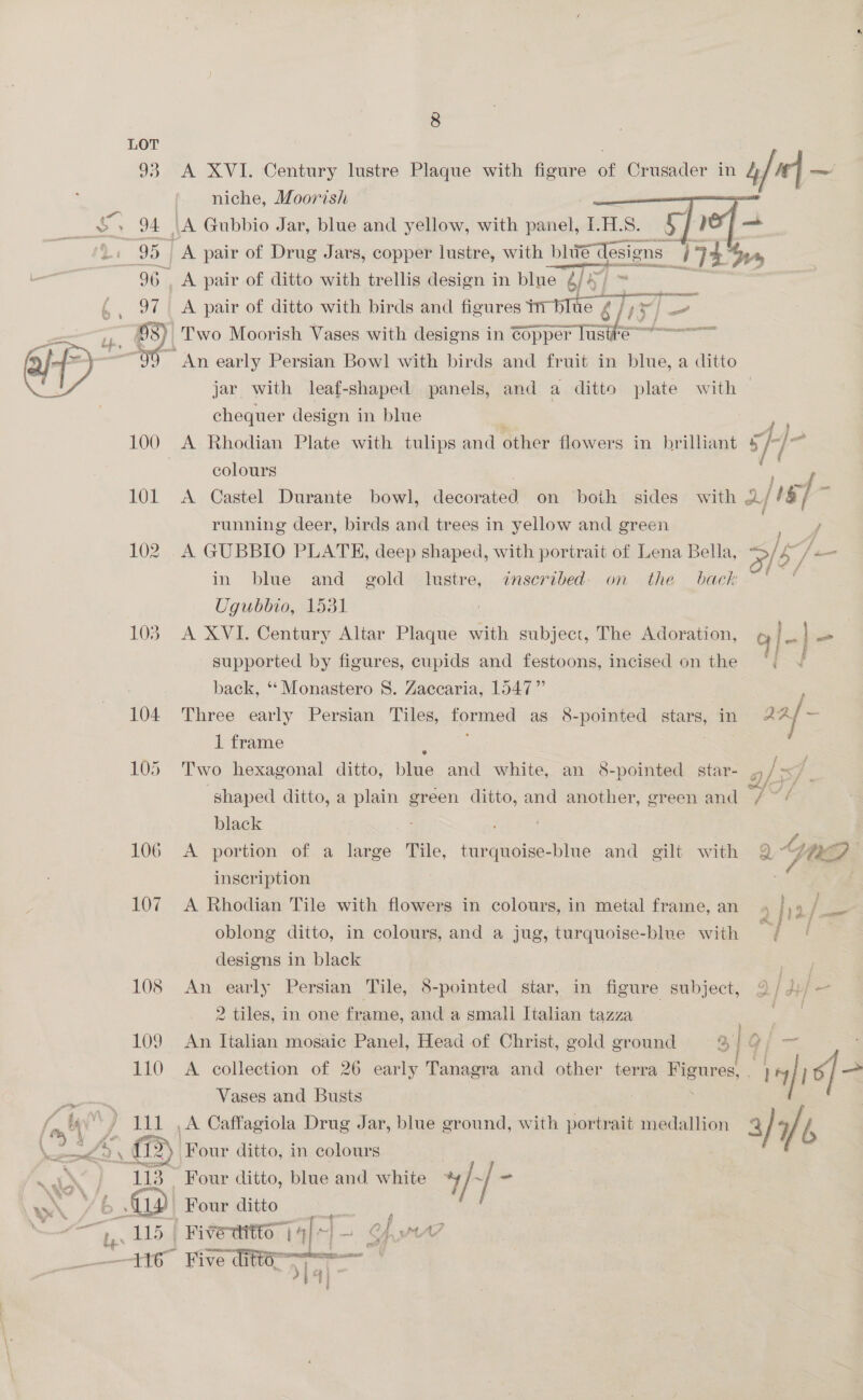 107 108 109 110 Tis (1) | 15 He 8 A XVI. Century lustre Plaque with figure of Crusader in &amp; ie] — niche, Moorish    ee eal A pair of ditto with birds and figures are oe | jar with leaf-shaped panels, and a ditto plate with chequer design in blue colours : A Castel Durante bowl, decorated on both sides with aft s/ 2 running deer, birds and trees in yellow and green / A GUBBIO PLATE, deep shaped, with portrait of Lena Bella, < |-4F_ in blue and gold, ¢lustre,.- ascribed. on - the back Ugubbio, 1531 A XVI. Century Altar Plaque with subject, The Adoration, q lad = supported by figures, cupids and festoons, incised on the ‘; back, ‘‘Monastero 8. Zaccaria, 1547” | Three early Persian Tiles, formed as 8-pointed ee in 2a x 1 frame Two hexagonal ditto, bine and white, an 8-pointed star- ,/-= J shaped ditto, a plain green ditto, and another, green and / ~ 4 black ; i A portion of a large Tile, turquoise-blue and gilt with Q GUD inscription | . A Rhodian Tile with flowers in colours, in metal fraine, an , ji 1 / oblong ditto, in colours, and a jug, turquoise-blue with designs in black a An early Persian Tile, 8-pointed star, in figure subject, 9 ids j— 2 tiles, in one frame, and a small Italian tazza ‘2 An Italian mosaic Panel, Head of Christ, gold ground fe A collection of 26 early Tanagra and other terra 1 Figure 1 if = Vases and Busts A, ee Four ditto, in colours Four ditto, blue and white 4 /-/ Fe ¢ | Fiveditto | ‘y* ~} of, Mt? Five ditté™ 1S i