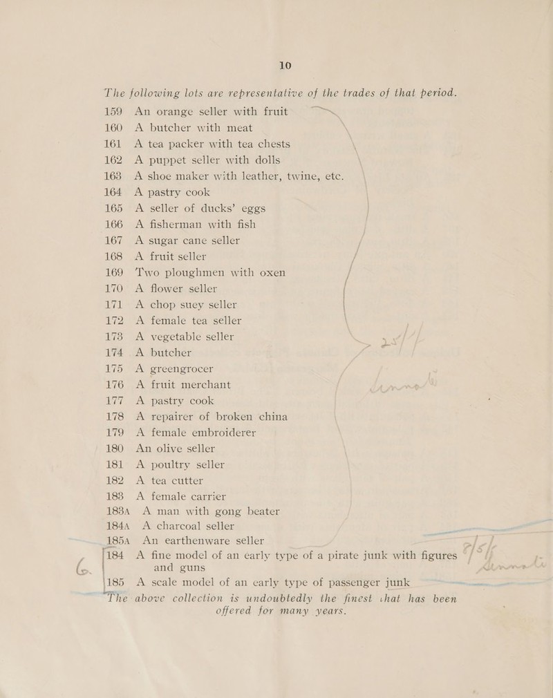 159 160 161 162 163 164 165 An orange seller with fruit A butcher with meat A tea packer with tea chests A puppet seller with dolls A shoe maker with leather, twine, etc. A pastry cook A seller of ducks’ eggs A fisherman with fish A sugar cane seller A fruit seller Two ploughmen with oxen A flower seller A chop suey seller A female tea seller | A vegetable seller A butcher A greengrocer A fruit merchant A pastry cook A repairer of broken china A female embroiderer An olive seller A poultry seller A tea cutter A female carrier A man with gong beater A charcoal seller An earthenware seller A fine model of an early type of a pirate junk with figures and guns peer em A scale model of an early type of passenger junk ioe above collection is undoubtedly the finest that has been offered for many years.