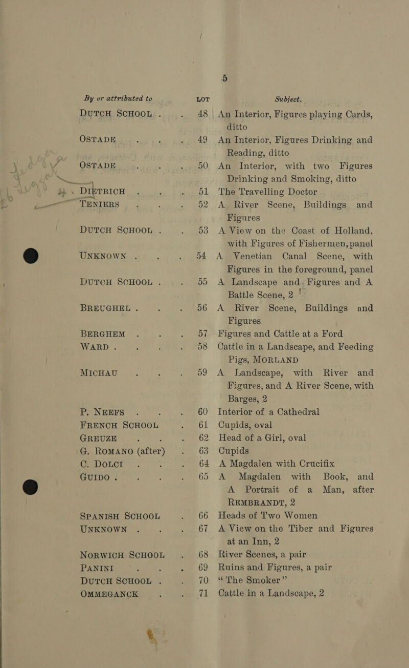  se a dd as “7 OSTADE OSTADE DIETRICH TENIERS BREUGHEL . BERGHEM WARD. MICHAU P. NEEFS GREUZE C. DOLCI GUIDO . UNKNOWN PANINI OMMEGANCK LOT Subject. ditto An Interior, Figures Drinking and Reading, ditto An Interior, with two Figures Drinking and Smoking, ditto The 'l'ravelling Doctor A. River Scene, Buildings and Figures A View on the Coast of Holland, with Figures of Fishermen, panel Figures in the foreground, panel A Landscape and. Figures and A Battle Scene, 2 I’ A River Scene, Buildings and Figures Figures and Cattle at a Ford Cattle in a Landscape, and Feeding Pigs, MORLAND A. Landscape, with River and Figures, and A River Scene, with Barges, 2 Interior of a Cathedral Cupids, oval Head of a Girl, oval Cupids A Magdalen with Crucifix A Magdalen with Book, and A Portrait of a Man, after REMBRANDT, 2 Heads of Two Women A View on the Tiber and Figures at an Inn, 2 River Scenes, a pair Ruins and Figures, a pair ‘The Smoker ”’ Cattle in a Landscape, 2