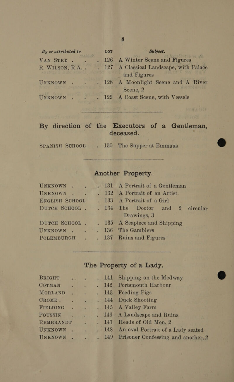 VAN STRY . é . 126 A Winter Scene and Figures R. WILSON, R.A. . . 127 A Classical Landscape, with Palace } ~ and Figures UNKNOWN . . . 128 A Moonlight Scene and A River Scene, 2 ore UNKNOWN . ; . 129 A Coast Scene, with Vessels By direction of the Executors of a Gentleman, deceased. ; SPANISH SCHOOL . 130 The Supper at Emmaus Another Property. UNKNOWN . . . 131 A Portrait of a Gentleman | UNKNOWN . . 132 A Portrait of an Artist. ENGLISH SCHOOL . 133 A Portrait of a Girl DUTCH SCHOOL . . 134 The Doctor and 2 circular Drawings, 3 DUTCH SCHOOL . . 185 A Seapiece and Shipping UNKNOWN . : . 1386 The Gamblers POLEMBURGH . . 137 Ruins and Figures The Property of a Lady. BRIGHT os ere . 141 Shipping on the Medway COTMAN : ‘ . 142 Portsmouth Harbour MORLAND . ; . 143 Feeding Pigs CROME . “ e . 144 Duck Shooting FIELDING . j . 145° A Valley Farm POUSSIN ‘ . 146 A Landscape and Ruins REMBRANDT : . 147 Heads of Old Men, 2 UNKNOWN . ; . 148 An oval Portrait of a Lady seated