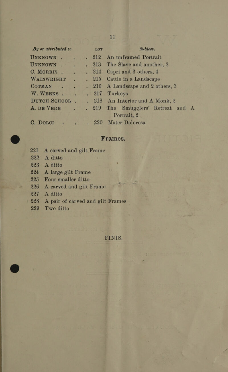 1] By or attributed to LOT Subject, UNKNOWN . 212 An unframed Portrait UNKNOWN 213 The Slave and another, 2 C. MoRRIS . 214 Capri and 3 others, 4 WAINWRIGHT 215 Cattle in a Landscape COTMAN 216 <A Landscape and 2 others, 3 W. WEEKS . 217 Turkeys DUTCH SCHOOL . . 218 An Interior and A Monk, 2 Portrait, 2 C. DOLcI 220 Mater Dolorosa Frames. 222 <A ditto 223 A ditto 224 A large gilt Frame 227 A ditto 229 Two ditto FINIS.