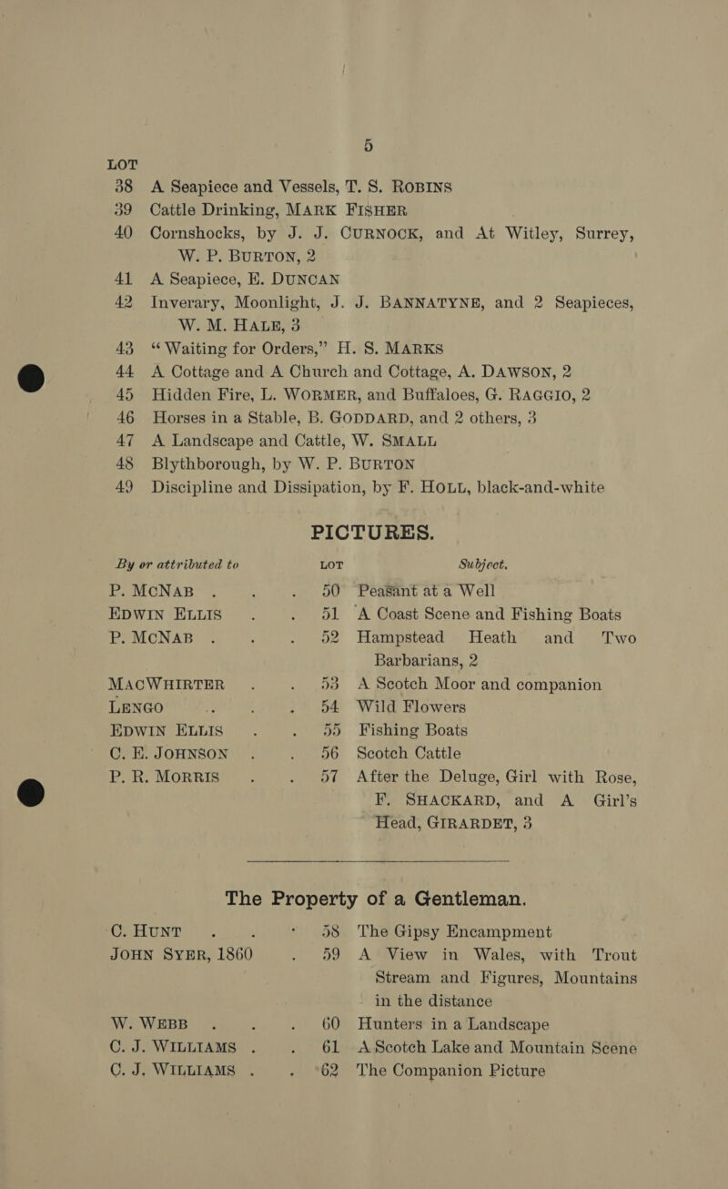 5 LOT 38 &lt;A Seapiece and Vessels, T. S. ROBINS 39 Cattle Drinking, MARK FISHER 40 Cornshocks, by J. J. CURNOCK, and At Witley, Surrey, W. P. BURTON, 2 41 A Seapiece, EK. DUNCAN 42 Inverary, Moonlight, J. J. BANNATYNE, and 2 Seapieces, W. M. HALE, 3 43 ‘ Waiting for Orders,” H. 8S. MARKS 44 A Cottage and A Church and Cottage, A. DAWSON, 2 45 Hidden Fire, L. WORMER, and Buffaloes, G. RAGGIO, 2 46 Horses in a Stable, B. GODDARD, and 2 others, 3 A7 &lt;A Landscape and Cattle, W. SMALL 48 Blythborough, by W. P. BURTON 49 Discipline and Dissipation, by F. HOLL, black-and-white PICTURES. By or attributed to LOT Subject. P. MCNAB . : . oO Peasant at a Well EDWIN ELLIS. . 51 A Coast Scene and Fishing Boats P. MCNAB . 4 . o2 Hampstead Heath and ‘Two Barbarians, 2 MACWHIRTER .. . 99 &lt;A Scotch Moor and companion LENGO 3 . 54 Wild Flowers EDWIN ELLIS . oo Fishing Boats C. EH. JOHNSON. . 06 Scotch Cattle P. R. MoRRIS . ov After the Deluge, Girl with Rose, F. SHACKARD, and A. Girl’s Head, GIRARDET, 3 The Property of a Gentleman. SreLUNT . * 58 The Gipsy Encampment JOHN SYER, 1860 - o8 A*MWiew in: Wales; ‘with: Trout Stream and Figures, Mountains in the distance W. WEBB : . 60 Hunters in a Landscape C. J. WILLIAMS . . 61 AScotch Lake and Mountain Scene C. J. WILLIAMS . . 62 The Companion Picture