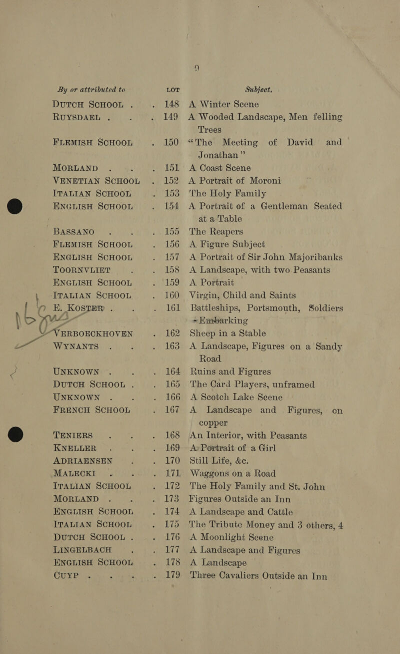 DuTCcH SCHOOL . FLEMISH SCHOOL VENETIAN SCHOOL ITALIAN SCHOOL ENGLISH SCHOOL BASSANO FLEMISH SCHOOL ENGLISH SCHOOL TOORNVLIET ENGLISH SCHOOL | ITALIAN SCHOOL O_E. Koster . eV ERBOECKHOVEN UNKNOWN DuTcH SCHOOL . UNKNOWN FRENCH SCHOOL TENIERS KNELLER ADRIAENSEN MALECKI ITALIAN SCHOOL MORLAND ENGLISH SCHOOL ITALIAN SCHOOL DuTcH SCHOOL . LINGELBACH ENGLISH SCHOOL CUYP 148 149 150 151 152 153 154 155 156 157 158 159 160 161 162 163 164. 165 166 167 168 169 170 171 172 173 174 L175 176 177 178 179 A Winter Scene A Wooded Landscape, Men felling Trees “The Meeting of David and Jonathan ”’ A Coast Scene A Portrait of Moroni The Holy Family A Portrait of a Gentleman Seated at a Table The Reapers A Figure Subject A Portrait of Sir John Majoribanks A Landscape, with two Peasants A Portrait Virgin, Child and Saints Battleships, Portsmouth, Soldiers ~ Embarking Sheep in a Stable A Landscape, Figures on a Sandy Road Ruins and Figures The Card Players, unframed A Scotch Lake Scene A Landscape and Figures, on copper An Interior, with Peasants Ay Portrait of a Girl Still Life, &amp;c. Waggons on a Road The Holy Family and St. John Figures Outside an Inn A Landscape and Cattle The Tribute Money and 3 others, 4 A. Moonlight Scene A Landscape and Figures A Landscape Three Cavaliers Outside an Inn