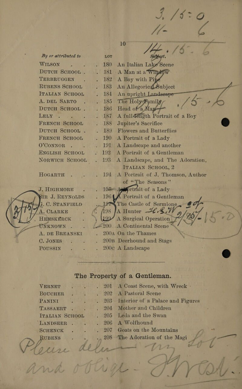 IEFG = 7) ese ois. | Bare. By or attributed to LOT ee WILSON : i . 180 An Italian Lal Scene DUTCH SCHOOL . . 181 A Man at aWinatw TERBRUGGEN . 182 A Boy with Pi RUBENS SCHOOL . 183 An Allegorical Subject       ITALIAN SCHOOL . 184 An upright A.DEL SARTO ., 20 LO e Holy#ami 4  Wakek DUTCH SCHOOL . . 186 Head ofa Ma b LELY . . . . 187 A fullééneth Portrait of a Boy ; FRENCH SCHOOL . 188 Jupiter’s Sacrifice @ DUTCH SCHOOL . . 189 Flowers and Butterflies FRENCH SCHOOL . 190 A Portrait of a Lady O’CONNOR . : . 191 A Landscape and another ENGLISH SCHOOL . 192 A Portrait of a Gentleman NORWICH SCHOOL . 193 <A Landscape, and The Adoration, ITALIAN SCHOOL, 2 HOGARTH . : . 194 A Portrait of J. Thomson, Author of “The Seasons ” Srirait of a Lady Portrait of a Gentleman of-   J. HIGHMORE ; . ike TR J. REYNOLDS (£196    aft. C. STANFIELD uae The Castle of Sermione g 7 A. CLARKE ? A Hunter HS Nb CA Lp ue HEMSKERCK ; \ A Surgical macpene v4S/* re - ONKNOWN . . L200 A Continental Scene “/ if A. DE BREANSKI . 200A On the Thames Na Se CO. JONES: ' « ; . 200B Deerhound and Stags ae PoUSSIN. . 5 . 200¢ A Landscape ®@ The Property of a Gentleman. VERNET : ; . 201 A Coast Scene, with Wreck - BOUCHER . : . 202 A Pastoral Scene PANINI : 4 . 203 Interior of a Palace and Figures TASSAERT . 4 . 204 Mother and Children ITALIAN SCHOOL . 205 Leda and the Swan ‘LANDSEER . ; . 206 A Wolfhound SCHENCK . : . 207 Goats on the Mountains oe i - RUBENS , 208 The Adoration of the Magi / ame 4 = oF # * e ° _ if ra a ¢ ¢ 4 14 dt 4 j 7 A : bi. {; L n i ’ Pe ies ri ‘ : ;, “a Lt ei! f ’ A - iu it eS P af Po fon gael é ‘ : a ee ~~ f 3 ~