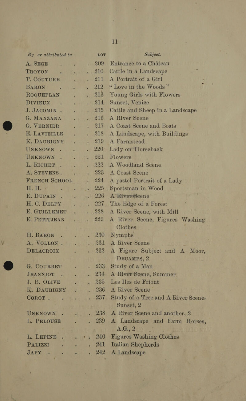 A. SEGE TROYON T. COUTURE BARON ROQUEPLAN DIVIEUX J. JACOMIN . G. MANZANA G. VERNIER EH. LAVIEILLE K. DAUBIGNY UNKNOWN UNKNOWN L. RICHET A. STEVENS. FRENCH SCHOOL Hei EK. DUPAIN H. C.. DELPY EK. GUILLEMET EK. PETITJEAN H. BARON A. VOLLON . DELACROIX G. COURBET JEANNIOT J. B. OLIVE A, DAUBIGNY COROT . UNKNOWN L. PELOUSE L. LEPINE PALIZZI SARS: vo aw vw &amp; tO wo tO © BERNE D Daag oe tw ws tw 0 Scpest aH oO 1] Entrance to a Chateau Cattle in a Landscape A Portrait of a Girl “ Love in the Woods” Young Girls with Flowers Sunset, Venice Cattle and Sheep in a Landscape A River Scene A. Coast Scene and Boats A Landscape, with Buildings A Farmstead Flowers A Woodland Scene A Coast Scene A pastel Portrait of a Lady Sportsman in Wood A RiversSeene The Edge of a Forest A River Scene, with Mill A River Scene, Figures Washing Clothes Nymphs A River Scene ; A Figure Subject and A. Moor, DECAMPS, 2 Study of a Man A River Scene, Summer Les Iles de Friont A River Scene Study of a Tree and A River Scene: Sunset, 2 A River Scene and another, 2 A Landscape and Farm Horses, | A.G,, 2 | Figures Washing Clothes Italian Shepherds A Landseape