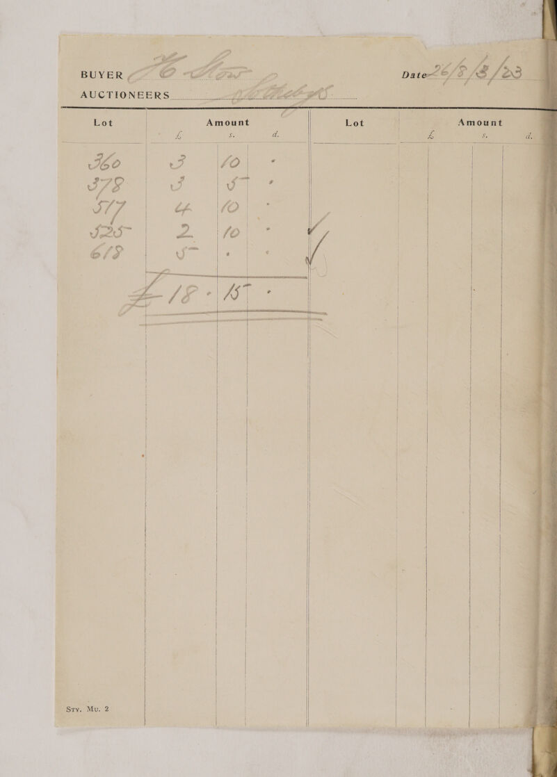  Amount                   eSiry. NIU) 2