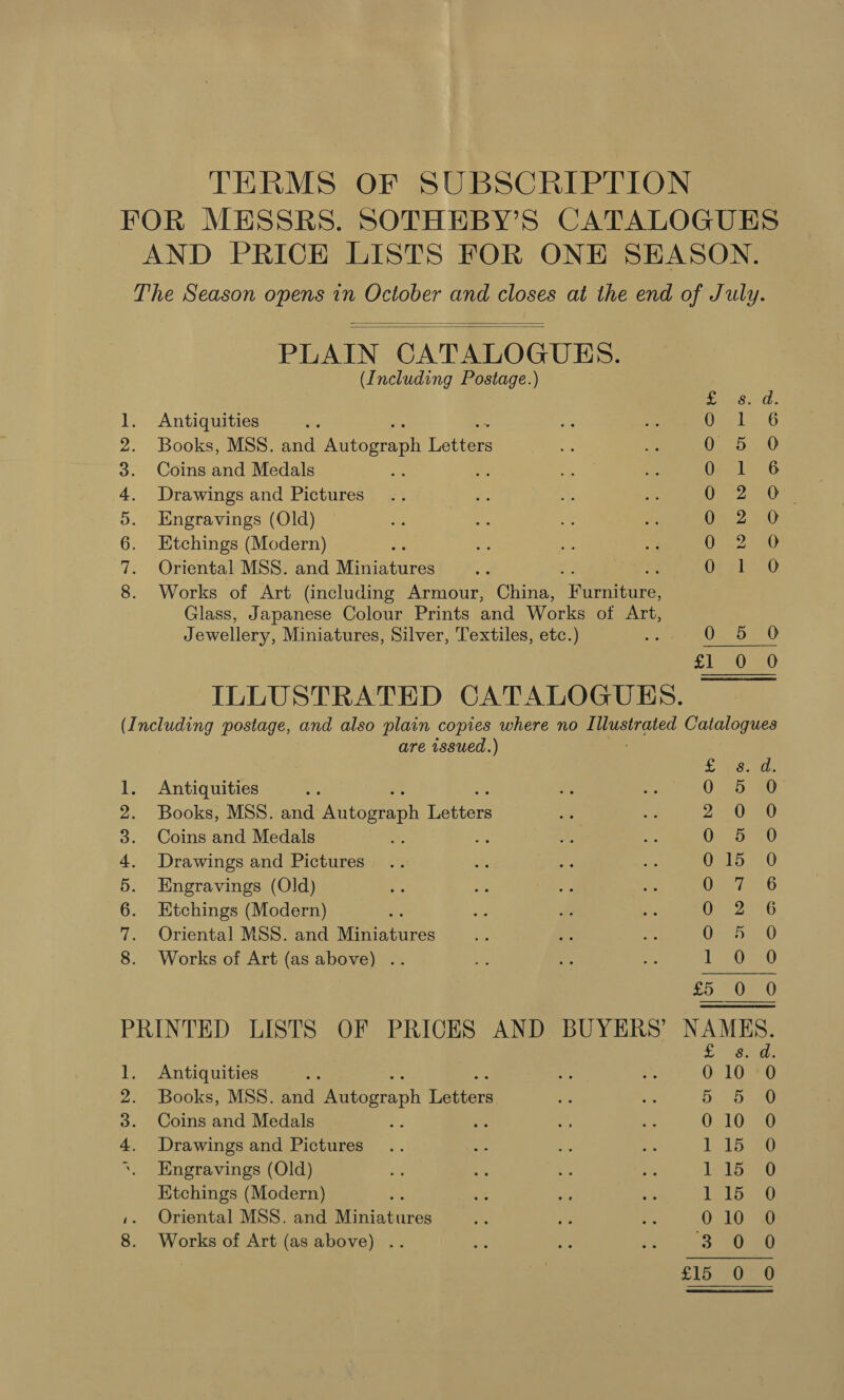 TERMS OF SUBSCRIPTION FOR MESSRS. SOTHEBY’S CATALOGUES AND PRICE LISTS FOR ONE SEASON. The Season opens in October and closes at the end of July.   PLAIN CATALOGUES. (Including Postage.) to S.40. 1. Antiquities 0 1 6 2. Books, MSS. and NAPS oft Letters 0,75 10 3. Coins and Medals a se Ose? 36 4. Drawings and Pictures De a Nia: 5. Engravings (Old) Us 2.40 6. Etchings (Modern) one ay 7. Oriental MSS. and Miniatures ® OF EL VO 8. Works of Art (including Armour, China, “Rint Glass, Japanese Colour Prints and Works of Art, J ewellery, Miniatures, Silver, Textiles, etc.) — et 0. 5° 0 £1 0 ILLUSTRATED CATALOGUES. (Including postage, and also plain copies where no I raciee Catalogues are wssued.) mF ie 1. Antiquities ; 0 5 0 2. Books, MSS. and Antderon enters 20-50 3. Coins and Medals . ‘ Va 4. Drawings and Pictures COA Ets 5. Engravings (Old) O00 ei 46 6. Etchings (Modern) : BOs 2246 7. Oriental MSS. and Miniatures Wawa a! 8. Works of Art (as above) .. LOre0 $5. 08.0 PRINTED LISTS OF PRICES AND BUYERS’ Sutts, 2 Grebe 1. Antiquities 2 es a O10 EG 2. Books, MSS. and Autograph eee: Bs Re 5 56 0 3. Coins and Medals : syd es 010 0 4. Drawings and Pictures .. ae om es 115 0 ‘, Engravings (Old) . ay v . ea Riots Etchings (Modern) é hs win ach Let ivend 1. Oriental MSS. and Raniatares 57 Ne ig 010 O 8. Works of Art (as above) .. beg Hs ar 3 0 «0 | aS y if oe