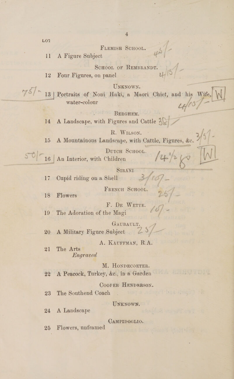 LOT FLEMISH SCHOOL. é 11 A Figure Subject T-. ScHoon oF REMBRANDT. ‘ 12 Four Figures, on pamele =. os « LIS cy. Unknown. aa Aa pe ae (12 Portraits of Noni Haki, a Maori Chiet, and: his yrs fa \N NJ a water-colour | hx ‘ be) Ld P 2 BERGHEM. 14 A Landscape, with Figures and Cattle ay) -. R. Wrtson. a.’ | 15 A Mountainous Landscape, with Cattle, Fignres, &amp;e. oe Duron Scuoct. reo? Th Ss (2 ; Le ai af, 7 «<> ; t z 16, An Interior, with Children f ap K v a SIRANI 5 17. Oupid riding on a Shell of tc) _ Frencu ScHoot. 5, 18 Flowers | ev } F. Dr Werte. 19 The Adoration of the Magi GavBauit.. 4 20 A Military Figare Subject . 2 o/ A. KaurrmMan, R.A. 21 The Arts Engraved M. HonpEcorETER. 22 A Peacock, Turkey, &amp;c., in a Garden CoorER HENDERSON. 23 The Southend Coach Unknown. 24 <A Landscape CAMPIDOGLIO.. 25 Flowers, unframed |