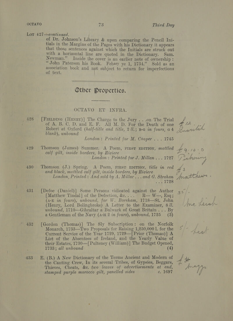 428 430 431 432 433 of Dr. Johnson’s Library &amp; upon comparing the Pencil Ini- tials in the Margins of the Pages with his Dictionary it appears that those sentences against which the Initials are struck out with a horizontal line are quoted in the Dictionary. Sam. Newman.” Inside the cover is an earlier note of ownership : “John Paterson his Book. Febary ye 1, 1734.” Sold as an aes book and not subject to return for imperfections of text.   Other Properties. OCTAVO ET INFRA. [FieLpInc (Henry)| The Charge to the Jury ...on The Trial of A. B. C. D. and EH. F. All M. D. For the Death of one Robert at Oxford (half-title and title, 21l.; B-@ in fours, 6 4 blank), unbound 3 London: Printed for M. Cooper... 1745 Thomson (James) Summer. A Poem, FIRST EDITION, mottled calf gilt, inside borders, by Riviere London: Printed for J. Millan ...1727 Thomson (J.) Spring. A Poem, Frrst EDITION, title in red and black, mottled calf gilt, inside borders, by Riviere London, Printed: And sold by A. Millar ...and G. Strahan Sam Lies | Defoe (Daniel)| Some Persons vidicated against the Author [ Matthew Tindal] of the Defection, &amp;&amp;.... R— W—, Esq; (A-E in fours), unbound, for W. Boreham, 1718—St. John (Henry, Lord Bolingbroke) A Letter to the Examiner, 8 Jl. unbound, 1710—-Gibraltar a Bulwark of Great Britain... By a Gentleman of the Navy (4-H 2 in fours), unbound, 1725 = (8) [Gordon (Thomas)| The Sly Subscription: on the Norfolk Monarch, 1733—T'wo Proposals for Raising 1,250,000 1. for the Current Service of the Year 1729, 1729—[ Prior (Thomas)] A List of the Absentees of Ireland, and the Yearly Value of their Estates, 1730—[ Pulteney (William) | The Budget Opened, 1733; all unbound (4) E. (B.) A New Dictionary of the Terms Ancient and Modern of the Canting Crew, In its several Tribes, of Gypsies, Beggars, Thieves, Cheats, &amp;c. two leaves of advertisements at end, stamped purple morocco gilt, panelled sides c. 1697 jj Bia a J on A apie C XLEE 4 fr AA ; t/