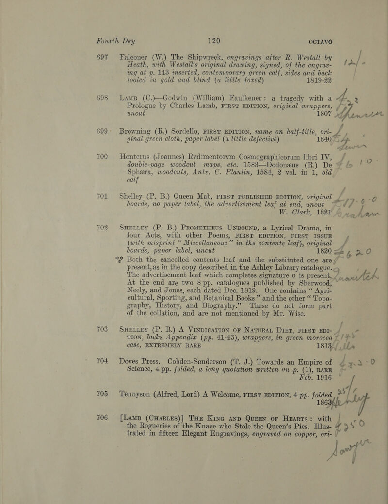 597 698 102 703 704: 706 Falconer (W.) The Shipwreck, engravings after R. Westall by Heath, with Westall’s original drawing, signed, of the engrav- ing at p. 143 inserted, contemporary green calf, sides and back tooled in gold and blind (a little foxed) 1819-22 f j Pwr Prologue by Charles Lamb, FIRST EDITION, original wrappers, , uncut 1807 Ux ginal green cloth, paper label (a little defective) 1840 Honterus (Joannes) Rellinediorans Cosmographicorum libri IV, double-page woodcut maps, etc. 1583—Dodoneus (R.) De Sphera, woodcuts, Antv. C. Plantin, 1584, 2 vol. in 1, old calf boards, no paper label, the advertisement leaf at end, uncut W. Clark, 1821 SHELLEY (P. B.) PromerHEeus Unsounp, a Lyrical Drama, in four Acts, with other Poems, FIRST EDITION, FIRST ISSUE (with misprint “ Miscellaneous” in the contents leaf), original ake * Both the cancelled contents leaf and the substituted one are / present, as in the copy described in the Ashley Library catalogue. , The advertisement leaf which completes signature 0 is present. . At the end are two 8 pp. catalogues published by Sherwood, Neely, and Jones, each dated Dec. 1819. One contains ‘ ee cultural, Sporting, and Botanical Books” and the other “ Topo- graphy, History, and Biography.” These do not form part of the collation, and are not mentioned by Mr. Wise. 4 SHELLEY (P. B.) A Vinpication or NatuRaL DIET, FIRST EDI-_ TION, lacks Appendix (pp. 41-43), wrappers, m green morocco casé, EXTREMELY RARE 1813, Science, 4 pp. folded, a long quotation written on p. (1), RARE Feb. 1916 ~— re = % AO * Sa * i am 9 » f LLA 47 Cc ‘“ [Lamp (CHartes)] Tue Kine anp Queen or Hearts: with | trated in fifteen Elegant Engravings, engraved on copper, ori-