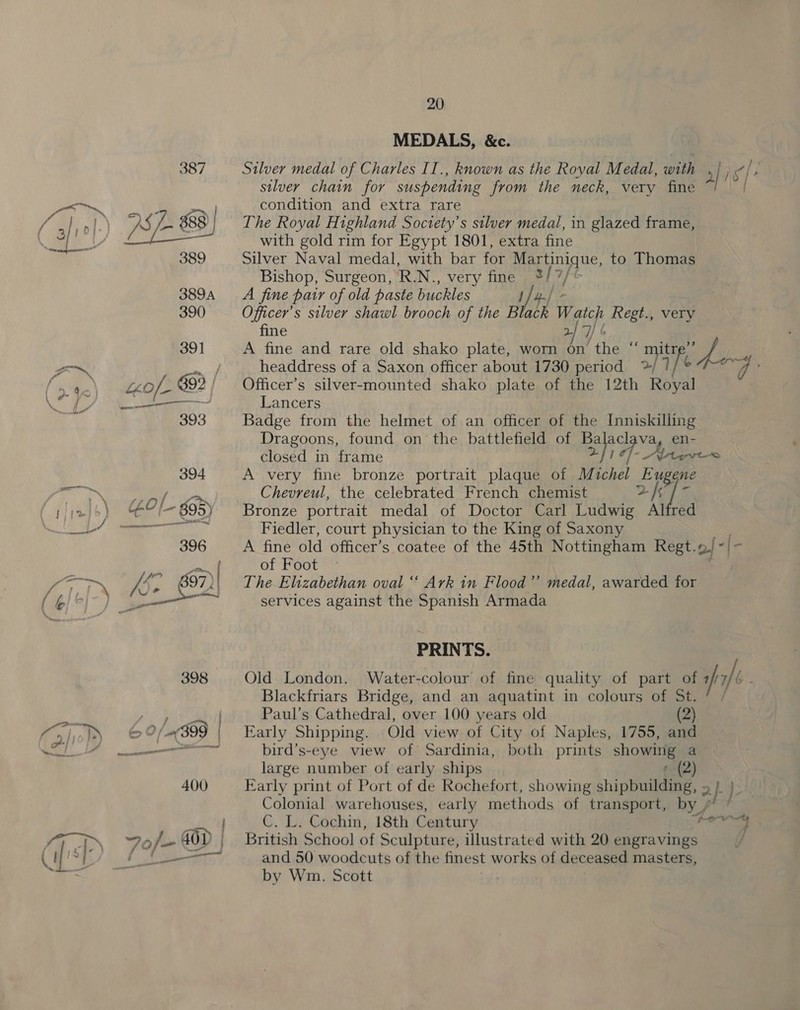 387 ‘ i a 389 389A 390 391 393 394 20 MEDALS, &amp;c. Silver medal of Charles II., known as the Roval Medal, with silver chain for suspending from the neck, very fine condition and extra rare The Royal Highland Soctety’s silver medal, in glazed frame, with gold rim for Egypt 1801, extra fine Silver Naval medal, with bar for Martinique, to Thomas Bishop, Surgeon, R.N., very fine tal E A fine pair of old paste buckles 1/4-) Officer’s silver shawl brooch of the Black Watch Regt., very fine 2} 7) &amp; A fine and rare old shako plate, worn on’ the “ mitre’ ‘ds: headdress of a Saxon officer about 1730 period 2) 1/% G Officer’s silver-mounted shako plate of the 12th Royal Lancers Badge from the helmet of an officer of the Inniskilling Dragoons, found on the battlefield of. ie vay en- closed in frame Vivo A very fine bronze portrait plaque of Michel Eugene Chevreul, the celebrated French chemist 2 k Bronze portrait medal of Doctor Carl Ludwig Alfred Fiedler, court physician to the King of Saxony A fine old officer’s coatee of the 45th Nottingham Regt. 2° of Foot © The Elizabethan oval “ Ark in Flood’”’ medal, awarded for services against the Spanish Armada iy > | / ‘9 ‘ PRINTS. Old London. Water-colour of fine quality of part of ifr]. Blackfriars Bridge, and an aquatint in colours of St. Paul’s Cathedral, over 100 years old (2) Early Shipping. Old view of City of Naples, 1755, and bird’s-eye view of Sardinia, both prints showing a large number of early ships r (2) Early print of Port of de Rochefort, showing shipbuilding, » aH Colonial warehouses, early methods of transport, by} C. L. Cochin, 18th Century British School of Sculpture, illustrated with 20 engravings / and 50 woodcuts of the finest works of deceased masters, by Wim. Scott
