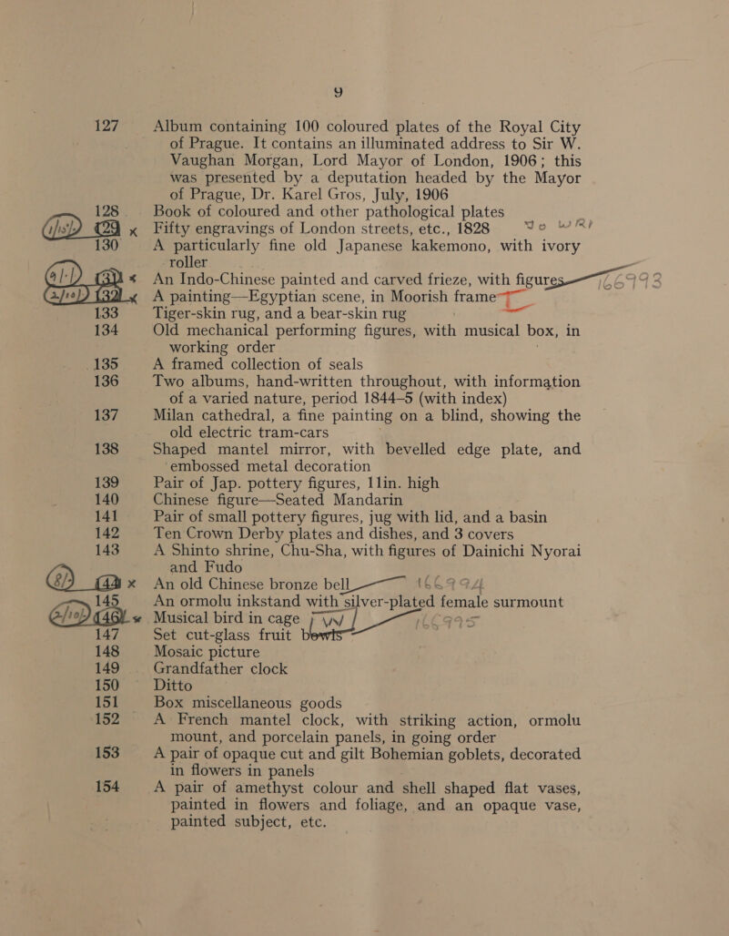 127 154 be] Album containing 100 coloured plates of the Royal City of Prague. It contains an illuminated address to Sir W. Vaughan Morgan, Lord Mayor of London, 1906; this was presented by a deputation headed by the Mayor of Prague, Dr. Karel Gros, July, 1906 Book of coloured and other pathological plates Fifty engravings of London streets, etc., 1828 A particularly fine old Japanese kakemono, with ivory roller An Indo-Chinese painted and carved frieze, with figure A painting—Egyptian scene, in Moorish framey— Tiger-skin rug, and a bear-skin rug Old mechanical performing figures, with musical box, in working order A framed collection of seals Two albums, hand-written throughout, with information of a varied nature, period 1844-5 (with index) Milan cathedral, a fine painting on a blind, showing the old electric tram-cars Shaped mantel mirror, with bevelled edge plate, and ‘embossed metal decoration Pair of Jap. pottery figures, Ilin. high Chinese figure—Seated Mandarin Pair of small pottery figures, jug with lid, and a basin Ten Crown Derby plates and dishes, and 3 covers A Shinto shrine, Chu-Sha, with figures of Dainichi Nyorai and Fudo ¥ An old Chinese bronze bell (6499A An ormolu inkstand iw ye female surmount WN/ iC 395 > Vea b Jo ad mF  Musical bird in cage Set cut-glass fruit b Mosaic picture Grandfather clock Ditto Box miscellaneous goods A French mantel clock, with striking action, ormolu mount, and porcelain panels, in going order A pair of opaque cut and gilt Bohemian goblets, decorated in flowers in panels A pair of amethyst colour and shell shaped flat vases, painted in flowers and foliage, and an opaque vase, painted subject, etc.