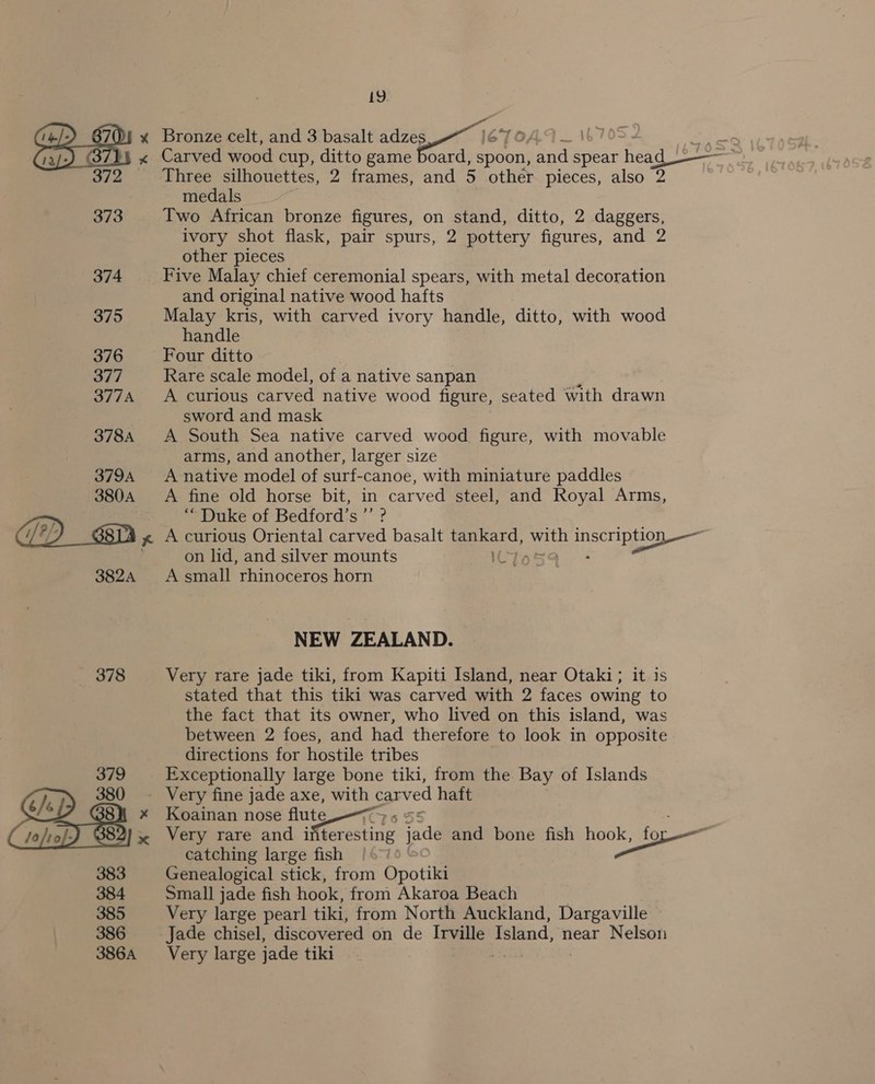 x Bronze celt, and 3 basalt pe ae I6°7 0A L 7 x Carved wood cu , ditto game board, spoon, ene ear head oe 372 Three ealetics 2 frames, and 5 oe nde oe cern medals 313 Two African bronze figures, on stand, ditto, 2 daggers, ivory shot flask, pair spurs, 2 pottery figures, and 2 other pieces 374 Five Malay chief ceremonial spears, with metal decoration and original native wood hafts 375 Malay kris, with carved ivory handle, ditto, with wood handle 376 Four ditto 377 Rare scale model, of a native sanpan 377A A curious carved native wood figure, seated with drawn sword and mask 3784 A South Sea native carved wood figure, with movable arms, and another, larger size 3794 A-native model of surf-canoe, with miniature paddles 380A A fine old horse bit, in carved steel, and Royal Arms, = “Duke of Bedford’s ”’ ? (1/#/) 3814 x A curious Oriental carved basalt meer with Sage) eal ; on lid, and silver mounts 1L7059 | 382A Asmall rhinoceros horn NEW ZEALAND. — 378 Very rare jade tiki, from Kapiti Island, near Otaki; it is stated that this tiki was carved with 2 faces owing to the fact that its owner, who lived on this island, was between 2 foes, and had therefore to look in opposite directions for hostile tribes 379 Exceptionally large bone tiki, from the Bay of Islands ChB 380 - Very fine jade axe, with carv ed haft S8h * Koainan nose flute Tr « 76 ¢ ( jojiof) B82] x Very rare and i teresting jade and bone fish hook, for catching large fish (6 383 Genealogical stick, from Opotiki 384 Small jade fish hook, from Akaroa Beach 385 Very large pearl tiki, from North Auckland, Dargaville 386 Jade chisel, discovered on de Irville Island, near Nelson 386A Very large jade tiki ie