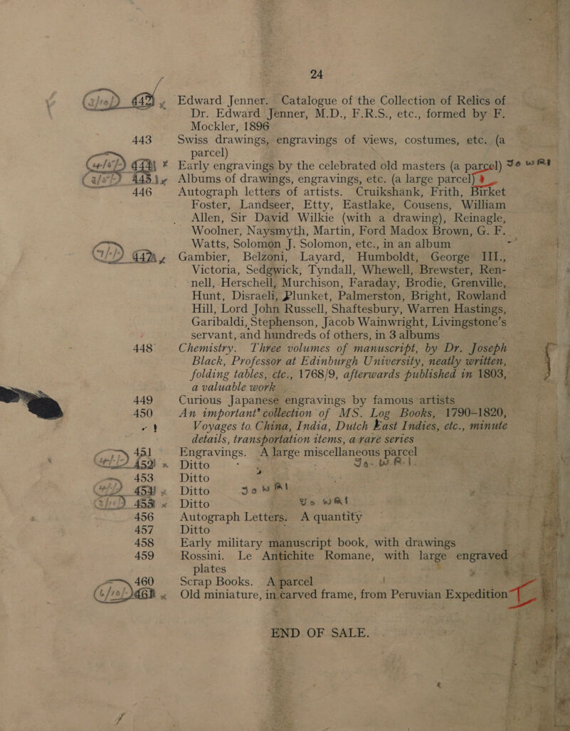     Dr. Edward: jenner, M.D., F.R.S., etc., formed byoF; Mockler, 1896 Swiss drawings, engravings of views, costumes, etc. (a parcel) ae Early engravings by the celebaaiegl old masters (a pe ]) 42. SS Albums of drawings, engravings, etc. (a large parcel Autograph letters of artists. Cruikshank, Frith, Tet Foster, Landseer, Etty, Eastlake, Cousens, William Allen, Sir David Wilkie (with a drawing), Reinagle, Woolner, Naysmyth, Martin, Ford Madox Brown, G. F.. ~ Watts, Solomon J. Solomon, etc., in an album a Gambier, Belzoni, Layard, Humboldt, George IIl., Victoria, Sedgwick, Tyndall, Whewell, Brewster, oe Pee ‘nell, Herschell, Murchison, Faraday, Brodie, Grenville, = — Hunt, Disraeli, Plunket, Palmerston, Bright, Rowland 3 Fase Hill, Lord John Russell, Shaftesbury, Warren Hastings, | ae Garibaldi, Stephenson, Jacob Wainwright, Livingstone’s é. servant, mad hundreds of others, in 3 albums os Chemistry. Three volumes of manuscript, by Dr. Joseph oa \ | F: awe Black, Professor at Edinburgh University, neatly written, folding tables, etc., 1768/9, afterwards published in 1803, ee. a valuable work. \ separ Curious Japanese engravings by famous artists Pua. F An important’ collection of MS. Log Books, 1790-1820, he Voyages to. China, India, Dutch Kast Indies, etc., minute eae j detatls, transportation items, a rare series >. SR ae Engravings. A large miscellaneous ese eek oe So) alee Ditto Seats - Ja~ bet. cae ab Ditto ae fae Post ea Ditto Ja:8 wi! oe ; CFs ee ee Ditto : Yo what . # Autograph Letters, A quantity es 3 Ditto x : 4 Early military manuscript book, with drawings Rossini. Le Antichite Romane, with lange cnet plates Scrap Books. AMparcél Old miniature, inearved frame, from Peruvian Expedition” y toe   at OF SALE. . .