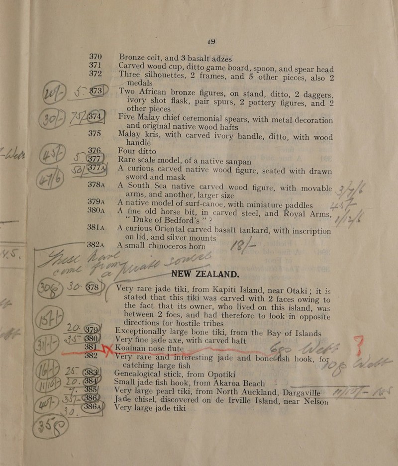 £9 Bronze celt, and 3 basalt adzes Carved wood cup, ditto game board, spoon, and spear head Three silhouettes, 2 frames, and 5 other pieces, also 2 medals Two African bronze figures, on stand, ditto, 2 daggers, ivory shot flask, pair spurs, 2 pottery figures, and 2 other pieces Five Malay chief ceremonial spears, with metal decoration and original native wood hafts Malay kris, with carved ivory handle, ditto, with wood handle 7 | 3 Four ditto Rare scale model, of a native sanpan A curious carved native wood figure, seated with drawn sword and mask A South Sea native carved wood figure, with movable 2 yy, arms, and another, larger size ‘A A native model of surf-canoe, with miniature paddles A ned A fine old horse bit, in carved steel; and Royal Arms, , /, “ Duke of Bedford’s ”’ ? vider De A curious Oriental carved basalt tankard, with inscription on lid, and silver mounts } A small rhinoceros horn rs 9 /— Ss OF ry ple ~~ fee __-NEW ZEALAND. Very rare jade tiki, from Kapiti Island, near Otaki; it is stated that this tiki was carved with 2 faces owing to the fact that its owner, who lived on this island, was between 2 foes, and had therefore to look in opposite directions for hostile tribes Exceptionally large bone tiki, from the Bay of Islands Very fine jade axe, with carved haft e ye j 8 Koainan nOSe flute. Lj Pwatenometag | of &gt; (Yet? A 382 ery rareand“intéresting jade and boneéfish hook, for... AAS } o  _ catching large fish Genealogical stick, from Opotiki Small jade fish hook, from Akaroa Beach —— ae Very large pearl tiki, from North Auckland, Dargaville» “477 (demas Ay Jade chisel, discovered on de Irville Island, near Nelson Very large jade tiki.