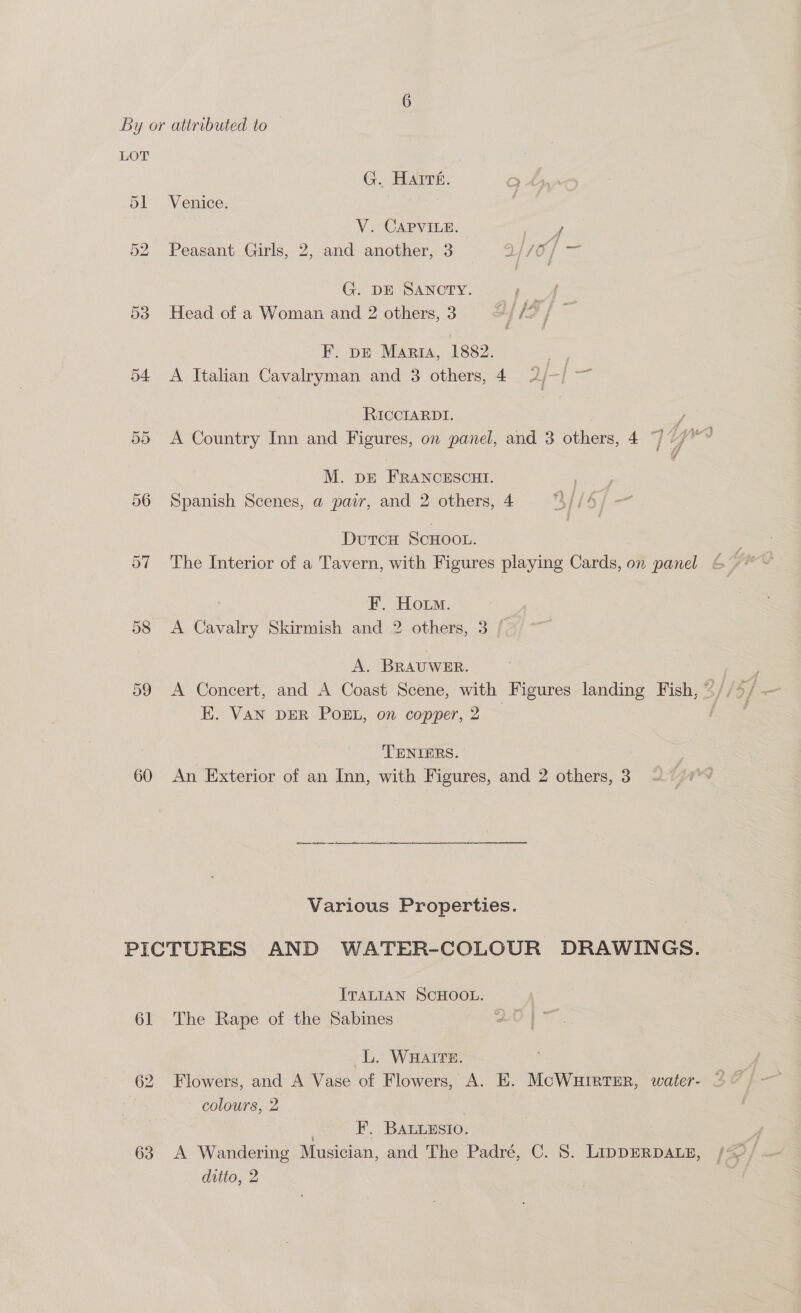 51 56 57 o9 60 G. Harte. Venice. | V. CAPVILE. eee, Peasant Girls, 2, and another, 3 70) = G. DE SANCTY. fe Head of a Woman and 2 others, 3 AALS f ~ F. pE MartiA, 1882, pe A Italian Cavalryman and 8 others, 4 2 ‘es RICCIARDI. A Country Inn and Figures, on panel, and 3 others, 4 “/ dys M. pE FRANCESCHI. Spanish Scenes, a@ pair, and 2 others, 4 DurcH Scxoor. The Interior of a Tavern, with Figures playing Cards, on panel | F. Horm. A Cavalry Skirmish and 2 others, 3 / A. BRAUWER. EK. VAN DER POEL, on copper, 2 TENIERS. An Exterior of an Inn, with Figures, and 2 others, 3 Various Properties. 61 62 63 ITALIAN SCHOOL. The Rape of the Sabines : L. WHAITE. colours, 2 7 FF. BALLESIO. A Wandering Musician, and The Padré, C. 8. LipDERDALE, ditto, 2