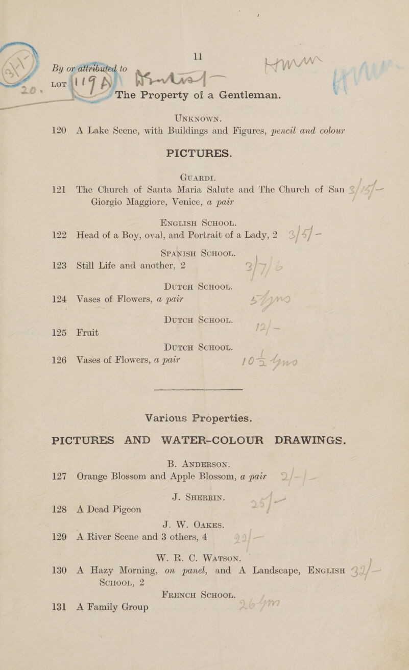   12] 122 123 124 125 126 \ \ ’ 1 \/ WV \ : AN Nana — a Se ‘The Property of a Gentleman. UNKNOWN. A Lake Scene, with Buildings and Figures, pencil and colour PICTURES. GUARDI. Giorgio Maggiore, Venice, a pair ENGLISH SCHOOL. Head of a Boy, oval, and Portrait of a Lady, 2 SPANISH SCHOOL. Still Life and another, 2 7) DutTcH SCHOOL. Vases of Flowers, a pair DutcH SCHOOL. Fruit DutTcH SCHOOL. | Vases of Flowers, a pair 10x ty Various Properties. 127 128 129 130 131 B. ANDERSON. Orange Blossom and Apple Blossom, a pazir J. SHERRIN. A Dead Pigeon . J. W. OAKES. A River Scene and 3 others, 4 W. R. C. Watson. SCHOOL, 2 FRENCH SCHOOL. A Family Group
