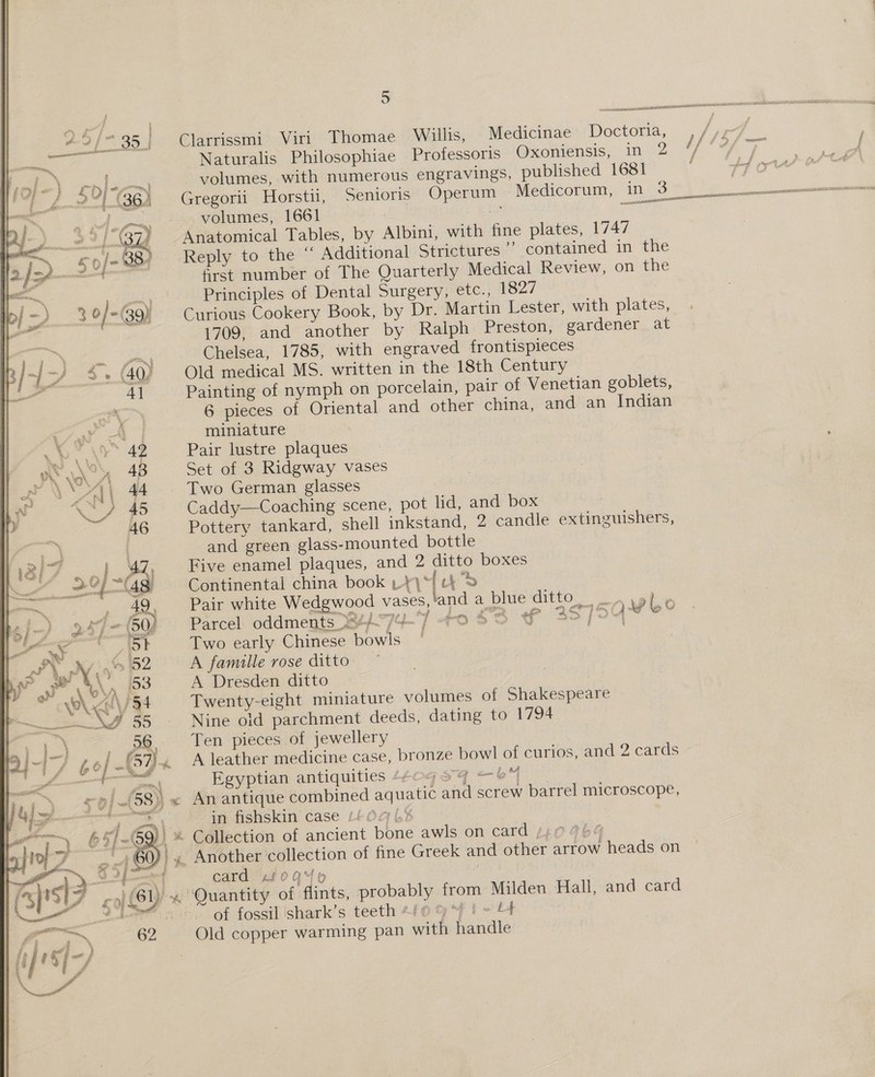eae Jared | “30° Clarrissmt Viri Thomae Willis, Medicinae Doctoria, 1/ pra Naturalis Philosophiae Professoris Oxoniensis, in 2 7 % ~ volumes, with numerous engravings, published 1681 volumes, 1661 : ee » 2%] ’ ee Anatomical Tables, by Albini, with fine plates, 1747 i ee of- 3) Reply to the “ Additional Strictures ’’ contained in the 2j= te first number of The Quarterly Medical Review, on the ‘San ey Principles of Dental Surgery, etc., 1827 &gt; aw, &gt; a -(39) Curious Cookery Book, by Dr. Martin Lester, with plates, il 1709, and another by Ralph Preston, gardener at Lt ye. ON Chelsea, 1785, with engraved frontispieces | 5} &gt; SJ 3-(49 Old medical MS. written in the 18th Century a 4] Painting of nymph on porcelain, pair of Venetian goblets, sX 6 pieces of Oriental and other china, and an Indian \ miniature \ a  42 Pair lustre plaques OA ae, 48 Set of 3 Ridgway vases Vo aici \“O4\ 44 Two German glasses wr ey ae Caddy—Coaching scene, pot lid, and box ‘ | 46 Pottery tankard, shell inkstand, 2 candle extinguishers, ti, and green glass-mounted bottle a mn Five enamel plaques, and 2 ditto boxes a, _ ) ba OT Continental china book Ln ud ~~ » 5a Pair white Wedgwood vases, ‘and a piue ‘ditto. ~_ vbo gi-) 2457-99 Parcel: oddments 4474-7 40 5 ¢ f as]s4~4 ° eee lot Two early Chinese bowls PN K/'. P2 A famille rose ditto haw Rd | Wr 53 A Dresden ditto | eh PR Twenty-eight miniature volumes of Shakespeare &gt;—_ “Ni 55 ~~ Nine old parchment deeds, dating to 1794 &gt; 56 Ten pieces of jewellery : 2 47 be | (52 . A leather medicine case, bronze bowl of curios, and 2 cards nN Egyptian antiquities 44ogsq &lt;6 8}\ x An antique combined aquatic and screw barrel microscope, ? ul ~ te 2 vj wen f wry 6S 69)! * Collection of ancient bone awls on card £40 464 : jr} Se 60) ,. Another collection of fine Greek and other arrow heads on OP ae a card ~wWogo | Gi J co (Gi) Quantity of flints, probably from Milden Hall, and card i sks of fossil ishark’s teeth 4/0 Gf t= 4 EN 62 Old copper warming pan with handle sje s|-) in fishskin case Lt OGL   | oc 4 | 7 a 4 4% %