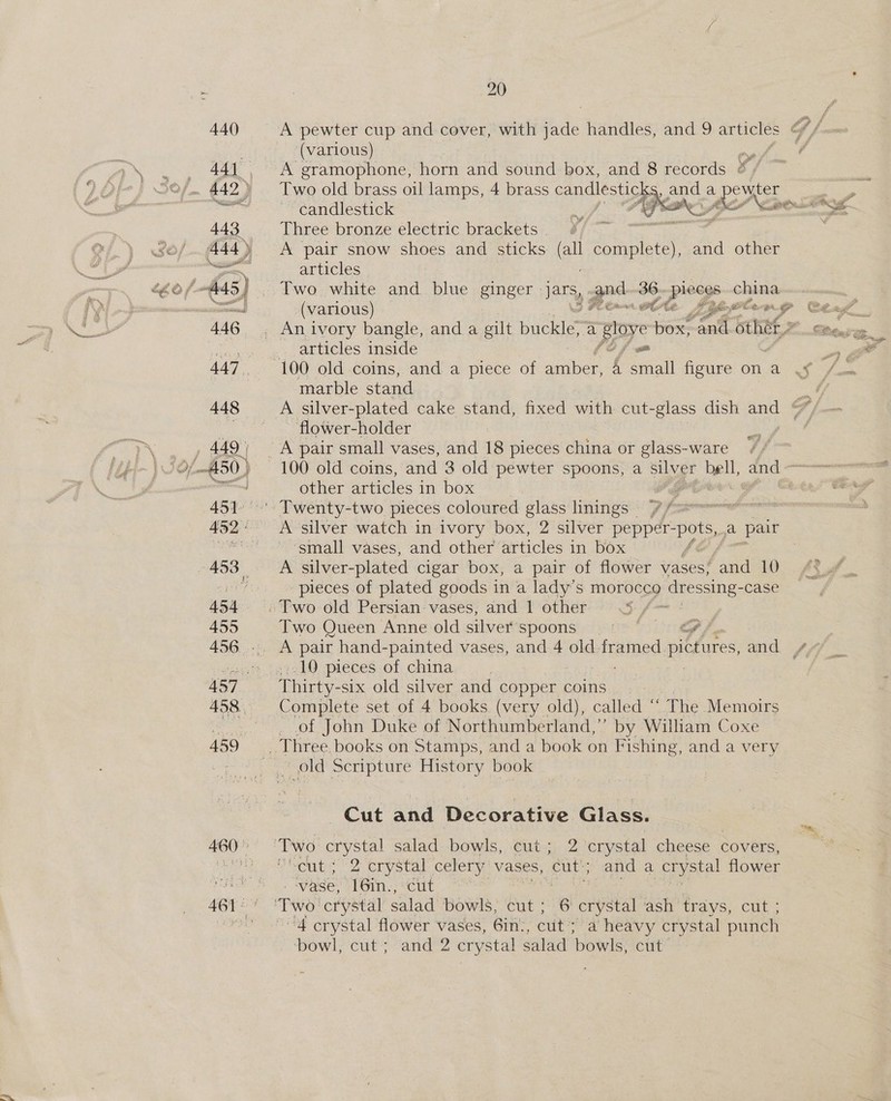 —— 445) ie “446 , 449 | 4), A450) } 453 | 454 455 458 459 (various) na A gramophone, horn and sound box, and 8 records @ Two old brass oil lamps, 4 brass candlesticks candlestick : Three bronze electric brackets A pair snow shoes and sticks a complete), and other articles Two white and blue ginger» ats, 9868 3 ay 4 china (various) ‘4  articles inside marble stand flower- holder Ke. Catt —w eee) other articles i in box : ' Twenty-two pieces coloured glass linings 9 /== A silver watch in ivory box, 2 silver pepper- ge a | pair ‘small vases, and other articles in box , A silver- -plated cigar box, a pair of flower vases; and 10 pieces of plated goods in a lady’s morocco ) dressing- case Two Queen Anne old silver spoons ; “ 10 pieces of china Thirty: six old silver and copper coins. Complete set of 4 books (very old), called ‘“ The Memoirs of John Duke of Northumberland,” by William Coxe ~Cut and Decorative Glass. sents * 2 crystal celery vases, cut and a crystal flower , Vase: TG6in. Cut “4 crystal flower vases, 6in:, cut ; a heavy crystal punch ‘bowl; cut; “and’2 crystal salad bowls, cut
