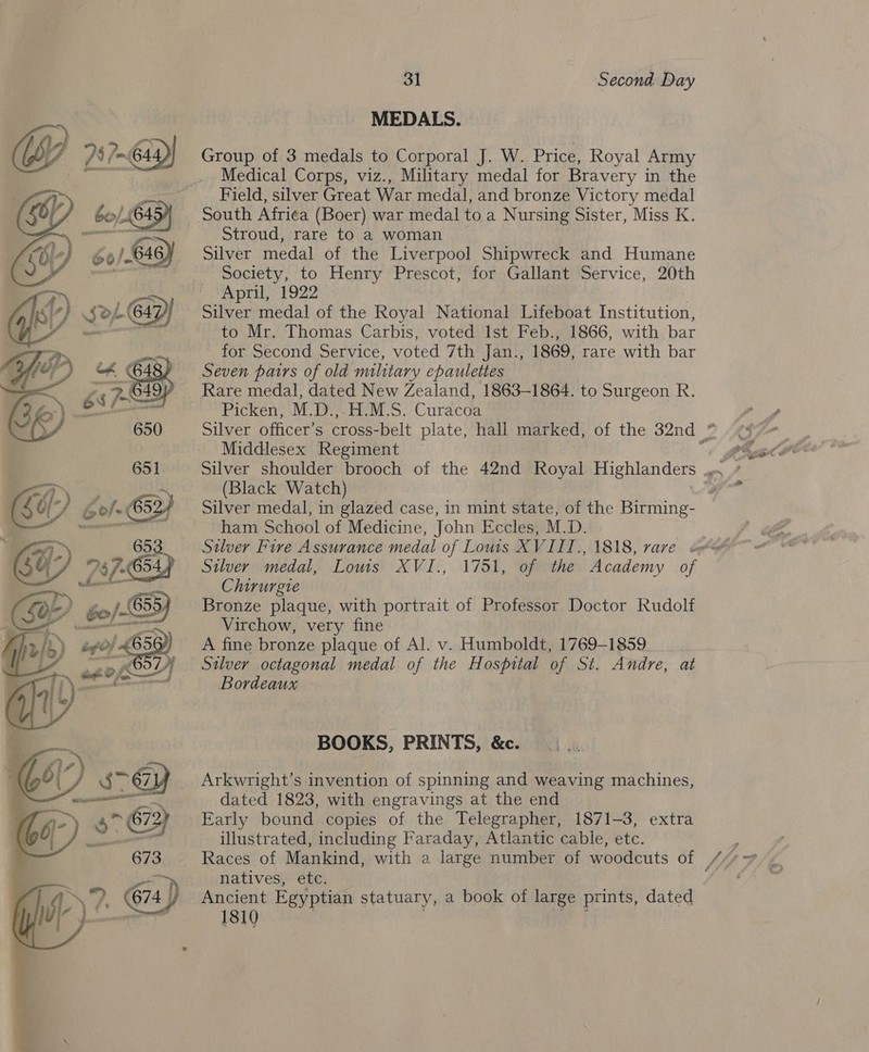 MEDALS. Group of 3 medals to Corporal J. W. ae Royal Army Medical Corps, viz., Military medal for Bravery in the Field, silver Great War medal, and bronze Victory medal South Afriea (Boer) war medal to a Nursing Sister, Miss K. Stroud, rare to a woman Silver medal of the Liverpool Shipwreck and Humane Society, to Henry Prescot, for Gallant Service, 20th ert F992 Silver medal of the Royal National Lifeboat Institution, to Mr. Thomas Carbis, voted Ist Feb., 1866, with bar for Second Service, voted 7th Jan., 1869, rare with bar Seven pairs of old military epaulettes Rare medal, dated New Zealand, 1863-1864. to Surgeon R. Picken, M.D.,-H.M.S. Curacoa Middlesex Regiment (Black Watch) Silver medal, in glazed case, in mint state, of the Birming- ham School of Medicine, John Eccles, M.D. Chirurgie Bronze plaque, with portrait of Professor Doctor Rudolf Virchow, very fine A fine bronze plaque of Al. v. Humboldt, 1769-1859 Silver octagonal medal of the Hospital of St. Andre, at Bordeaux BOOKS, PRINTS, &amp;c. Arkwright’s invention of spinning and weaving machines, dated 1823, with engravings at the end Early bound copies of the Telegrapher, 1871-3, extra illustrated, including Faraday, Atlantic cable, etc. natives, etc. Ancient Egyptian statuary, a book of large prints, dated 1810