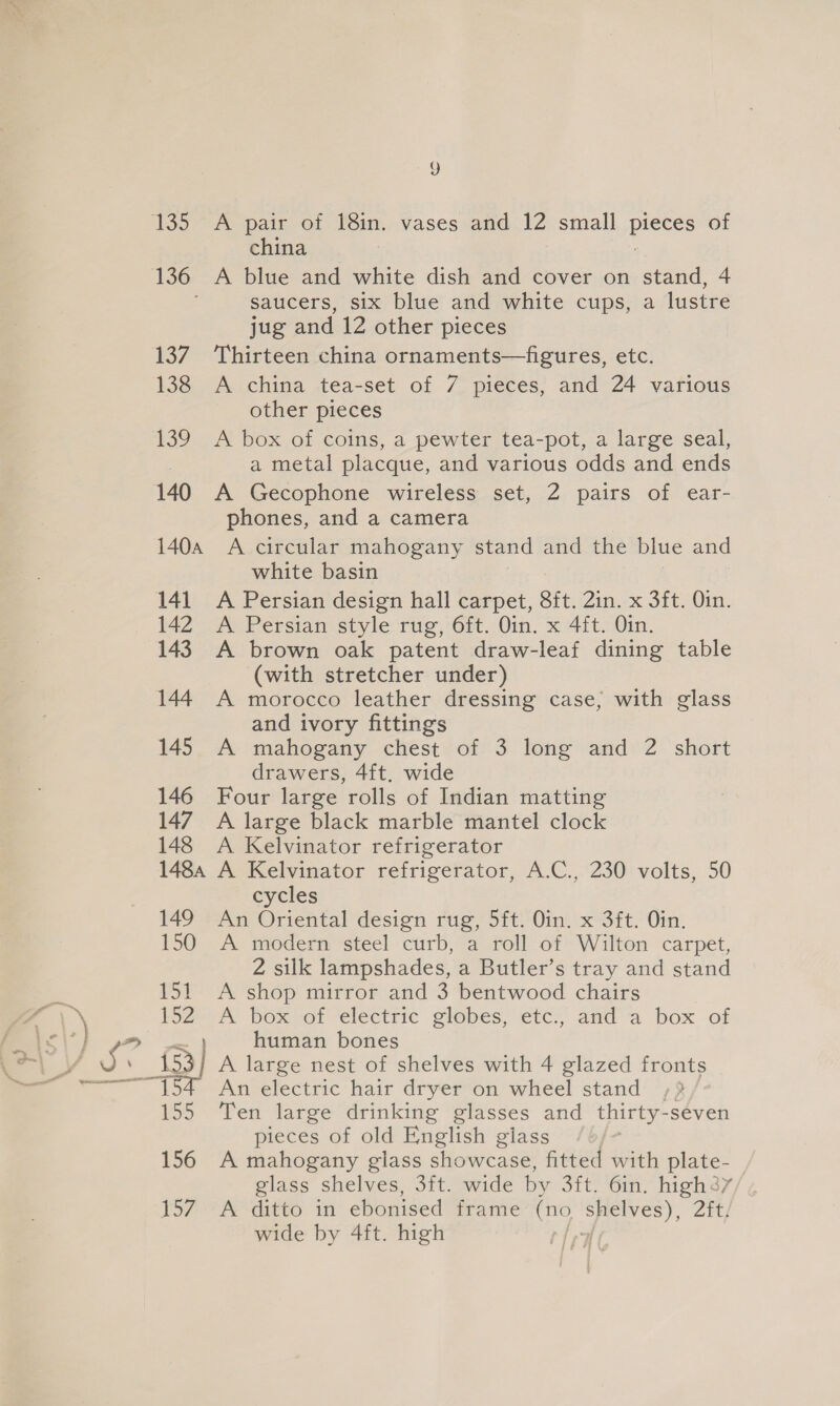 ee china saucers, six blue and white cups, a lustre 137. Thirteen china ornaments—figures, etc. 138 A china tea-set of 7 pieces, and 24 various other pieces 139 &lt;A box of coins, a pewter tea-pot, a large seal, , a metal placque, and various odds and ends 140 A Gecophone wireless set, 2 pairs of ear- phones, and a camera 140a A circular mahogany stand and the blue and white basin 142 A Persian style rug, 6ft. Oin. x 4ft. Oin. 143. A brown oak patent draw-leaf dining table (with stretcher under) 144 &lt;A morocco leather dressing case; with glass and ivory fittings 145. A mahogany chest. of 3 long and: 2 short drawers, 4ft. wide 146 Four large rolls of Indian matting 147. A large black marble mantel clock 148 A Kelvinator refrigerator 1484 A Kelvinator refrigerator, A.C., 230 volts, 50 cycles 149 An Oriental design rug, 5ft. Oin. x 3ft. Oin. 150 &lt;A modern steel curb, a roll of Wilton carpet, 2 silk lampshades, a Butler’s tray and stand 151 A shop mirror and 3 bentwood chairs 152A’ box of ‘electric glebes, etc’, and a box of human bones 153 A large nest of shelves with 4 glazed fronts An electric hair dryer on wheel stand ,;3 135 Ten large drinking glasses and thirty- -seven pieces of old English giass 156 A mahogany glass showcase, fitted with plate- glass shelves, 3ft. wide by 3ft. Gin. high 387 157 A ditto in ebonised frame (no ri age 2It, wide by 4ft. high hy