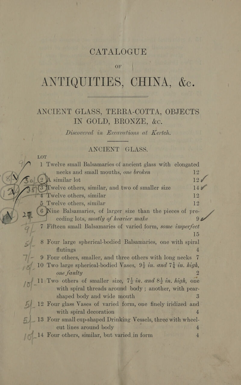 CATALOGUE OF | ANTIQUITIES, CHINA, &amp;c.   ANCIENT GLASS, TERRA-COTTA, OBJECTS IN GOLD, BRONZE, &amp;c. Discovered in KHxcavations at Kertch. ANCIENT GLASS. LOT 1 Twelve small Balsamaries of ancient glass with elongated  necks and small mouths, one broken 12 ; @} similar lot 12% a | sy welve others, similar, and two of smaller size 47 _— tt Twelve others, similar 12 /- 5 ‘Twelve others, similar 12 Nine Balsamaries, of larger size than the pieces of pre- aed ceding lots, mostly of heavier make 9 / 7 Fifteen small Balsamaries of varied form, some ¢mperfect # 15 of. 8 Four large spherical-bodied Balsamaries, one with spiral flutings 4 ‘}/— 9 Four others, smaller, and three others with long necks 7 a. 10 Two large spherical-bodied Vases, 94 cz. and 74 in. high, . one faulty 2 /0f- 11 Two others of smaller size, 74 in. and 84 in. high, one ? with spiral threads around body ; another, with pear- shaped body and wide mouth 3 A) 12 Four glass Vases of varied form, one finely iridized and with spiral decoration 7 4 BL 13 Four small cup-shaped Drinking Vessels, three with wheel- cut lines around body 4 ‘~/_14 Four others, similar, but varied in form &amp; J