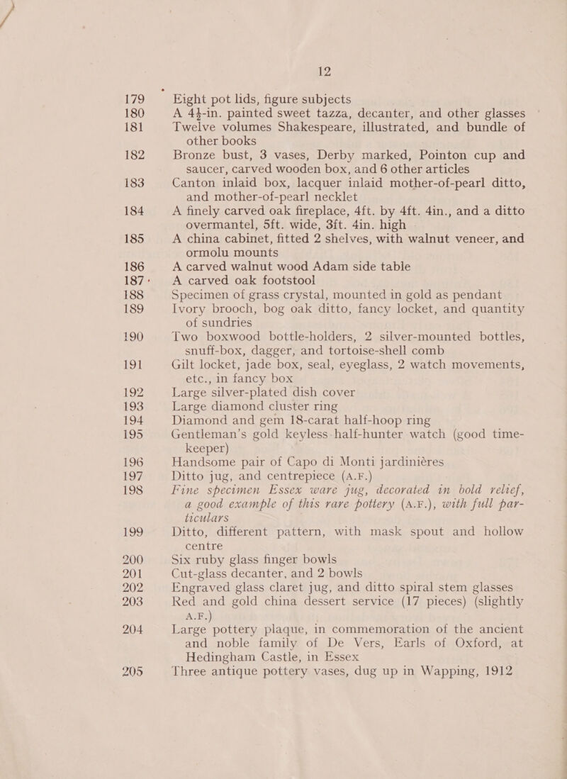 Vhs) 180 181 182 183 184 185 186 188 189 190 19] 192 193 194 195 196 1o7 198 L99 200 201 202 203 204 209 12 A 44-in. painted sweet tazza, decanter, and other glasses Twelve volumes Shakespeare, illustrated, and bundle of other books Bronze bust, 3 vases, Derby marked, Pointon cup and saucer, carved wooden box, and 6 other articles Canton inlaid box, lacquer inlaid mother-of-pearl ditto, and mother-of-pearl necklet A finely carved oak fireplace, 4ft. by 4ft. 4in., and a ditto overmantel, 5ft. wide, 3ft. 4in. high . A china cabinet, fitted 2 shelves, with walnut veneer, and ormolu mounts A carved walnut wood Adam side table A carved oak footstool Specimen of grass crystal, mounted in gold as pendant Ivory brooch, bog oak ditto, fancy locket, and quantity of sundries Two boxwood bottle-holders, 2 silver-mounted bottles, snuff-box, dagger, and tortoise-shell comb Gilt locket, jade box, seal, eyeglass, 2 watch movements, etc., in fancy box Large silver-plated dish cover Large diamond cluster ring Diamond and gem 18-carat half-hoop ring Gentleman’s gold keyless half-hunter watch (good time- keeper) Handsome pair of Capo di Monti jardiniéres Ditto jug, and centrepiece (A.F.) Fine specimen Essex ware jug, decorated in bold relief, a good example of this rare pottery (A.¥F.), with full par- ticulars | Ditto, different pattern, with mask spout and hollow centre Six ruby glass finger bowls Cut-glass decanter, and 2 bowls Engraved glass claret jug, and ditto spiral stem glasses Red and gold china dessert service (17 pieces) (shghtly A.F.) Large pottery plaque, in commemoration of the ancient and, noble family of,.De. Vers, Farls. ofsOxtfordigat Hedingham Castle, in Essex . Three antique pottery vases, dug up in Wapping, 1912