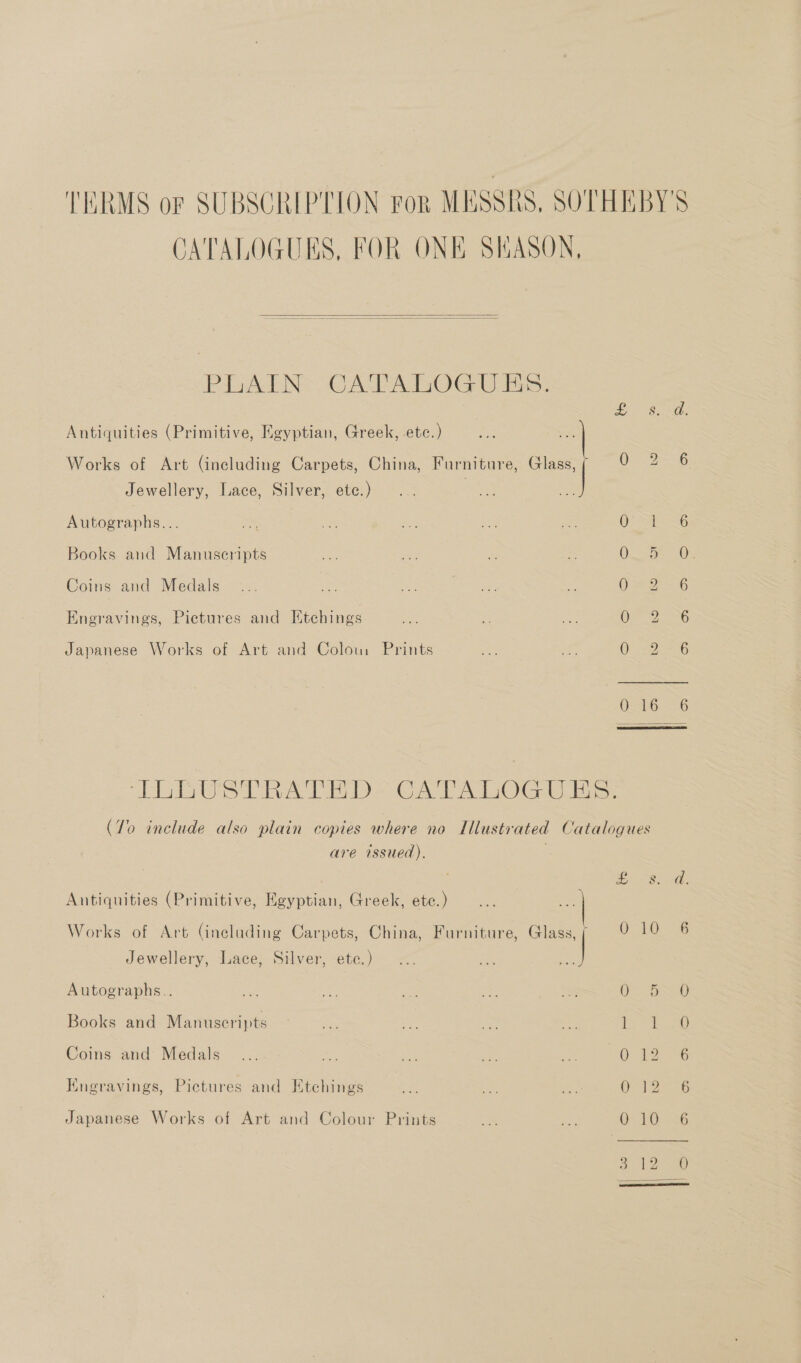 TERMS or SUBSCRIPTION For MESSRS, SOTHEBY'S CATALOGUES, FOR ONE SEASON,   PHATN: €CAPABOGUASS: Antiquities (Primitive, Egyptian, Greek, ete.) Works of Art (including Carpets, China, Furniture, Glass, Oe 236 Jewellery, Lace, Silver, etc.) | Autographs... 7 IO REE Books and Manuscripts On ore 0) Coins and Medals O28 2? 6 Engravings, Pictures and Etchings Ox 0 Japanese Works of Art and Colom Prints ORES Vals: “6 TiUST RATED CATALOGUE: (To include also plain copies where no Illustrated Catalogues are issued). : Antiquities (Primitive, Egyptian, Greek, ete.) Works of Art (including Carpets, China, Furniture, Glass, CLT) 36 Jewellery, Lace, Silver, ete.) | Autographs.. am = on es — ORS Ot 8) Books and Manuscripts — me ah hy oe it od Coins and Medals... oe os aa (Oat Ba Kngravings, Pictures and Etchings ae oe rane a Se Japanese Works of Art and Colour Prints = es Or 10.236