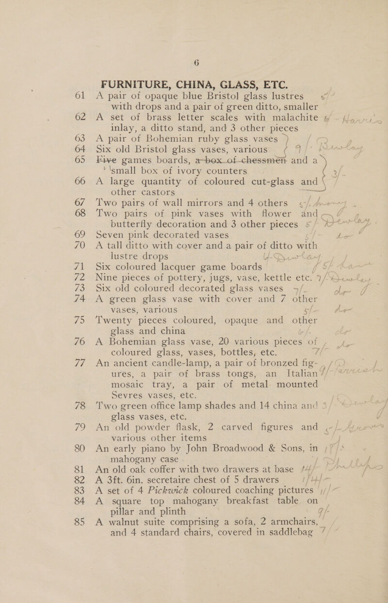 61 62 63 64 65 66 67 68 69 70 Zi 72 KS) 74 7 76 77 76 fe 80 Sl 82 83 84 85 6 FURNITURE, CHINA, GLASS, ETC. A pair of opaque blue Bristol elass lustres with drops and a pair of green ditto, smaller A S€t of brass’ letter scales with malachite ~ ge, inlay, a ditto stand, and 3 other pieces A pair of Bohemian ruby glass vases &gt; Six old Bristol glass vases, various ( 4 Hive games boards, a~bex. of-chessmen and a ‘small box of ivory counters 2/ A large quantity of coloured cut-glass and \ other castors — Two pairs of wall mirrors and 4 others o Two pairs of pink vases with flower dnd butterfly decoration and 3 other pieces »/ 7” ™ Seven pink decorated vases ae A tall ditto with cover and a pair of ae with lustre drops U-Pyr ad: Six coloured lacquer game boards 7 of Nine pieces of pottery, jugs, vase, kettle etc. ip eeu ky Six old coloured decorated glass vases ~/- EOS: A green glass vase with cover and 7 other vases, various Twenty pieces coloured, opaque and other glass and china ) A Bohemian glass vase, 20 various pieces Cees = coloured glass, vases, bottles, etc. oC ? An ancient candle: lamp, a pair of bronzed fig- . urés, a pair ef brass’tengs, an Italian 9/ mosaic tray, a pair of metal mounted Sevres vases, etc. Two green office lamp shades and 14 china and © glass vases, etc. | | An old powder flask, 2 carved figures and .-/ various other items Pohed An early piano by John Broadwood &amp; Sons, in ///- mahogany case - 7, An old oak coffer with two drawers at base A 3ft. 6in. secretaire chest of 5 drawers | [if A set of 4 Pickwick coloured coaching pictures ;// A square top mahogany breakfast table on | pillar and plinth Gj: A walnut suite comprising a sofa, 2 armchairs, and 4 standard chairs, covered in saddlebag : Mga ASA % 7 /