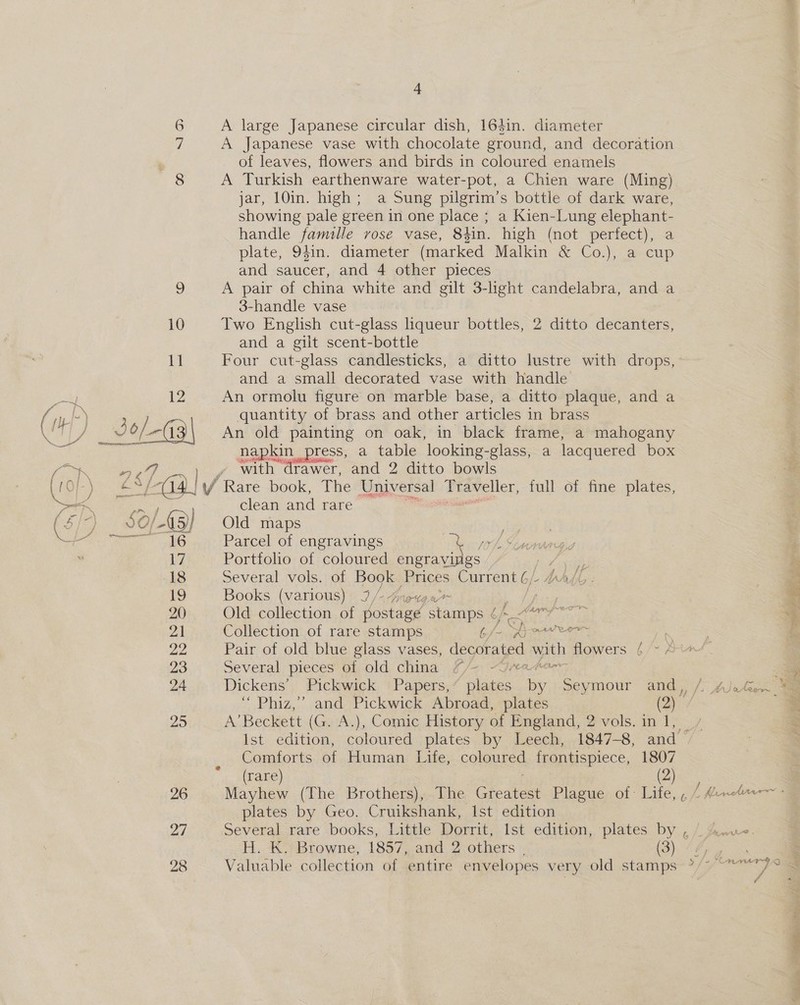 4 6 A large Japanese circular dish, 164in. diameter 7 A Japanese vase with chocolate ground, and decoration _ of leaves, flowers and birds in coloured enamels 8 A Turkish earthenware water-pot, a Chien ware (Ming) jar, 10in. high; a Sung pilgrim’s bottle of dark ware, showing pale green in one plates a Kien-Lung elephant- handle famille rose vase, 84in. high (not perfect), a plate, 94in. diameter (marked Malkin &amp; Co); axcup and saucer, and 4 other pieces 2) A pair of china white and gilt 3-light candelabra, and a 3-handle vase 10 Two English cut- glass hqueur bottles, 2 ditto decanters, and a gilt scent-bottle 1 Four cut-glass candlesticks, a ditto lustre with drops, and a small decorated vase with handle oY 12 An ormolu figure on marble base, a ditto plaque, and a ff ip lL) het es quantity of brass and other articles in brass et 0/13) An old painting on oak, in black frame, a mahogany Sot Siete napkin! ress, a table looking-glass, a lacquered box Pa » with drawer, and 2 ditto bowls ( (O}-) ‘73 2 | iy’ Rare Bek. The Universal poss full of fine plates, SK ee clean and rare ae eae 5) Old maps . ae OA... Parcel of engravings ae oh S  17 Portfolio of coloured engravings fore 20 Old collection of postage ‘stamps OPS Me sak 21 Collection of rare stamps Gf Ree 6 22 Pair of old blue glass vases, decorated ee flowers 6/-+ 23 Several pieces of old china . 24 Dickens’ Pickwick Papers, nies. by Seymour and), Ajatas “ Phiz,’’ and Pickwick Abroad, plates (Qh7 25 A’ Beckett (G. A.), Comic History of England, 2 vols. in 1, Ist edition, coloured plates by Leech, 1847-8, and” Comforts of Human Life, coloured frontispiece, 1807 (rare) 2) 26 Mayhew (The Brothers), The Greatest Plague of Life, , L fret + plates by Geo. Cruikshank, Ist edition 27 Several rare books, Little Dorrit, Ist edition, plates by , / Anne. H. K. Browne, 1857, and 2 others . (3). 44, 28 Valuable collection of entire envelopes very old stamps °/7 “779 =