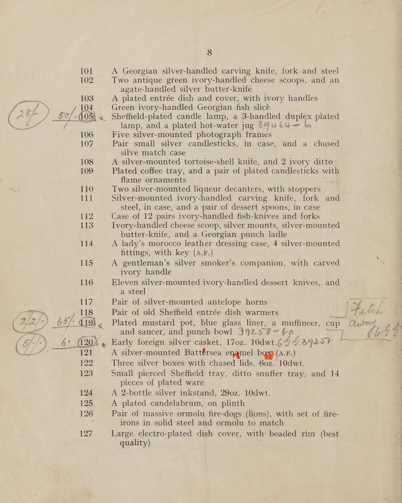 Coe 116 117 A Georgian silver-handled carving knife, fork and steel Two antique green ivory-handled cheese scoops, and an agate-handled silver butter-knife A plated entrée dish and cover, with ivory handles Green ivory-handled Georgian fish slicé Sheffield-plated candle lamp, a 3- canes duplex plated lamp, and a plated hot-water jug 3444+ 64 — lo Five silver-mounted photograph fone Pair small silver candlesticks, in case, and a chased silve match case A silver-mounted tortoise-shell knife, and 2 ivory ditto Plated coffee tray, and a pair of plated candlesticks with flame ornaments Two silver-mounted liqueur decanters, with stoppers Silver-mounted ivory-handled carving knife, fork and steel, in case, and a pair of dessert spoons, in case Case of 12 pairs ivory-handled fish-knives and forks Ivory-handled cheese scoop, silver mounts, silver-mounted butter-knife, and a Georgian punch ladle A lady’s morocco leather dressing case, 4 silver-mounted fittings, with key (A.F.) . A gentleman’s silver smoker's companion, with carved ivory handle Eleven silver-mounted 1 Ivory- -handled dessert knives, and a steel Pair of silver-mounted antelope horns Pair of old Sheffield entrée dish warmers and saucer, and punch bowl 3923 %- €6 _ at A silver-mounted ae enamel b (A. F.) Three silver boxes with chased lids, Gor. ‘10dwt. Small pierced Sheffield tray, ditto snuffer tray, and 14 pieces of plated ware A 2-bottle silver inkstand, 290z. 10dwt. A plated candelabrum, on plinth Pair of massive ormolu fire-dogs (lions), with set of fire- irons in solid steel and ormolu to match Large electro-plated dish cover, with beaded rim (best quality) |