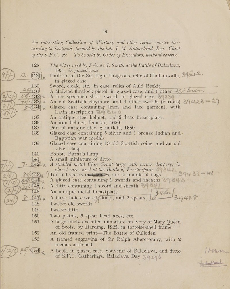   An interesting Collection of Military and other relics, mostly per- taining to Scotland, formed by the late J. M. Sutherland, Esq., Chef of the S.F.C., etc. To be sold by Order of Executors, without reserve. The pipes used by Private ]. Smith at the Battle of Balaclava, 1854, in glazed case , Uniform of the 3rd Light Dragoons, relic of Chiluanwalla, < in glazed case Sword, cloak, etc., in case, relics of Auld Reekie____ A McLeod flintlock pistol, in glazed case, and_1 other Af7 Je Boe vakere~ A fine specimen short sword, in glazed case 39 la e An old Scottish claymore, and 4 other swords Leg AG Ud SO J Glazed case containing Jinen. and lace garment, with Latin inscription “A&amp; &amp;t4 0 An antique steel helmet, ana 2 ditto breastplates An iron helmet, Dunbar, 1650 Pair of antique steel gauntlets, 1650 Glazed case containing 5 silver and 1 bronze Indian and - Egyptian war medals Glazed case containing 13 old Scottish coins, and an old silver clasp 140 Bobbie Burns’s lamp ean A small miniature of ditto ) es A studded metal Clan Grant targe with tartan drapery, 1 ., glazed case, used at the Battle of Prestonpans GY Stee. ow, HL 7Ten old spears aséakees, and a bundle of flags eh SS Ho , A glazed case containing 2 swords and sheaths 236) Bu. 2, A ditto containing 1 sword and sheath 39 94 / _ An antique metal breastplate te tbr A large hide-covered, Shield, and 2 spears. be maa 142. 7 eeiecold swords Twelve ditto Two pistols, 5 spear head axes, etc. A large finely executed miniature on ivory of Mary Queen of Scots, by Harding, 1825, in tortoise-shell frame An old framed print—The Battle of Culloden A framed engraving of Sir Ralph Abercromby, with 2 Lj— medals attached i V/2/2) 207. “5: x A book, in glazed case, Souvenir of oe and ditto | Vets, : she? of S.F.C. Gatherings, Balaclava Day % 92 6@l,   ' . p oe AE eect A waynarnse ih