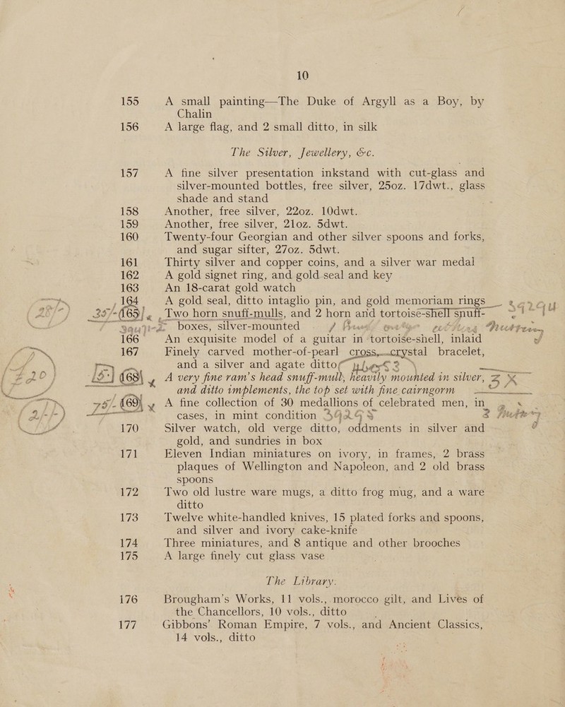 a Wise 155 157 158 159 160 161 162 163 166 167 A small painting—The Duke of Argyll as a Boy, by Chalin The Stlver, Jewellery, &amp;c. A fine silver presentation inkstand with cut-glass and silver-mounted bottles, free silver, 250z. 17dwt., glass shade and stand Another, free silver, 220z. 10dwt. Another, free silver, 21oz. 5dwt. Twenty-four Georgian and other silver spoons and forks, and sugar sifter, 270z. 5dwt. Thirty silver and copper coins, and a silver war medal A gold signet ring, and gold seal and key An 18-carat gold watch A gold seal, ditto intaglio pin, and gold memoriam rings , Two horn snuff. mulls, and 2 horn and tortoise-shell sp snuff- boxes, silver- mounted. J Prrasld’ grety peeves An exquisite model of a guitar in tortoige- Mell ed Finely carved mother-of-pearl DSS crystal bracelet, and a silver and agate ditto” jiely mS 2 - &amp; ¢ j and ditto implements, the top set with fine cairngorm 170 171 cases, in mint condition 494299 S Silver watch, old verge ditto, oddments in silver and gold, and sundries in box Eleven Indian miniatures on ivory, in frames, 2 brass plaques of Wellington and Napoleon, and 2 old brass spoons Two old lustre ware mugs, a ditto frog mug, and a ware ditto Twelve white-handled knives, 15 plated forks and spoons, and silver and ivory cake-knife Three miniatures, and 8 antique and other brooches A large finely cut glass vase The Library. Brougham’s Works, 11 vols.,.morocco gilt, and Lives of the Chancellors, 10 vols., ditto Gibbons’ Roman Empire, 7 vols., and Ancient Classics, 14 vols., ditto %, fi Ene Fe