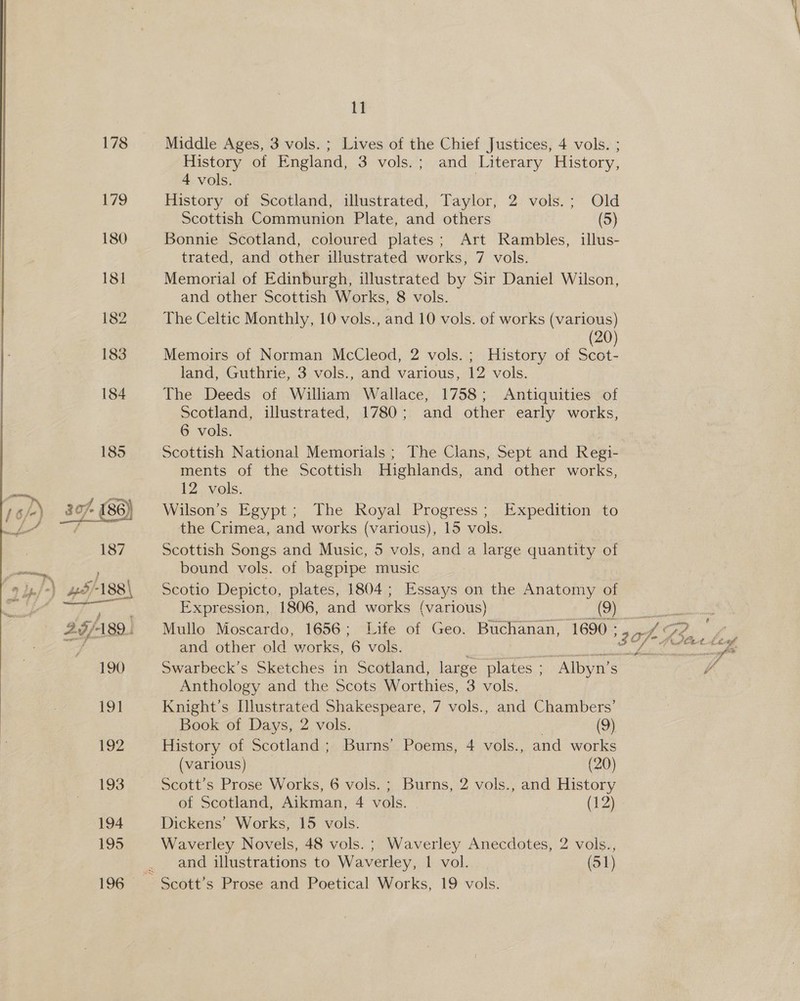  Middle Ages, 3 vols. ; Lives of the Chief Justices, 4 vols. ; History of England, 3 vols.; and Literary History, 4 vols. | History of Scotland, illustrated, Taylor, 2 vols.; Old Scottish Communion Plate, and others (5) Bonnie Scotland, coloured plates; Art Rambles, illus- trated, and other illustrated works, 7 vols. Memorial of Edinburgh, illustrated by Sir Daniel Wilson, and other Scottish Works, 8 vols. The Celtic Monthly, 10 vols., and 10 vols. of works (various) (20 Memoirs of Norman McCleod, 2 vols.; History of eM land, Guthrie, 3 vols., and various, 12 vols. The Deeds of William Wallace, 1758; Antiquities of Scotland, illustrated, 1780; and other early works, 6 vols. Scottish National Memorials ; The Clans, Sept and Regi- ments of the Scottish Highlands, and other works, 12, vols. Wilson’s Egypt; The Royal Progress; Expedition to the Crimea, and works (various), 15 vols. Scottish Songs and Music, 5 vols, and a large quantity of bound vols. of bagpipe music Scotio Depicto, plates, 1804; Essays on the Anatomy of Expression, 1806, and works (various) (3) and other old works, 6 vols. Anthology and the Scots Worthies, 3 vols. Knight’s [lustrated Shakespeare, 7 vols., and Chambers’ Book of Days, 2 vols. (9) History of Scotland; Burns’ Poems, 4 vols., and works (various) (20) Scott’s Prose Works, 6 vols. ; Burns, 2 vols., and History of Scotland, Aikman, 4 vols. (12) Dickens’ Works, 15 vols. Waverley Novels, 48 vols. ; Waverley Anecdotes, 2 vols., and illustrations to Waverley, 1 vol. 51