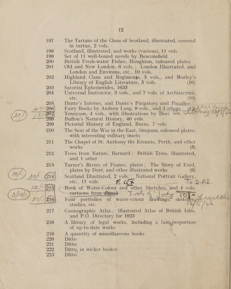 a eel 219 221 222 223 I The Tartans of the Clans of Scotland, illustrated, covered netartany 2svole: Scotland, illustrated, and works (various), 11 vols. Set of 11 well-bound novels by Beaconsfield British Fresh-water Fishes, Houghton, coloured plates Old and New London, 6 vols. ; London Illustrated, and London and Environs, etc., 10 vols. Highland Clans and Regiments, 5 vols., and Morley’s Library of English Literature, 5 vols. (10) Satorini Ephemerides, 1633 Universal Instructor, 3 vols., and 7 vols. i Architecture, etc, (10) Dante’s Inferno, and Dante’s Purgatory and Moar Tennyson, 4 vols., with illustrations by Doré wet Buffon’s Natural History, 40 vols. Pictorial History of England, Burns, 7 vols. The Seat of the War in the East, Simpson, coloured plates, with interesting military insets The Chapel of St. Anthony the Eremite, Perth, and other works es) Trees from Nature, Barnard; British Trees, illustrated, and 1 other Turner’s Rivers of France, plates; The Story of Enid, plates by Doré, and other illustrated works (6) scotland Illustrated, 2 vols. ; National Portrait Gallery, etc., 11 >xals. fF ex    ~eartoons- from wm, orate ¢ | eg | Four portfolios of water-colour oe slut es studies; ete. (2 ig Cosmographic Atlas; illustrated Atlas of British Isles, and P.O. Directory for 1923 A library of legal works, including a Ne te of up-to-date works A quantity of miscellaneous books Ditto Ditto Ditto, in wicker basket Ditto é 0. a ne «ee coe ee ee ee Ss 74, . yen > oe = os hoa 