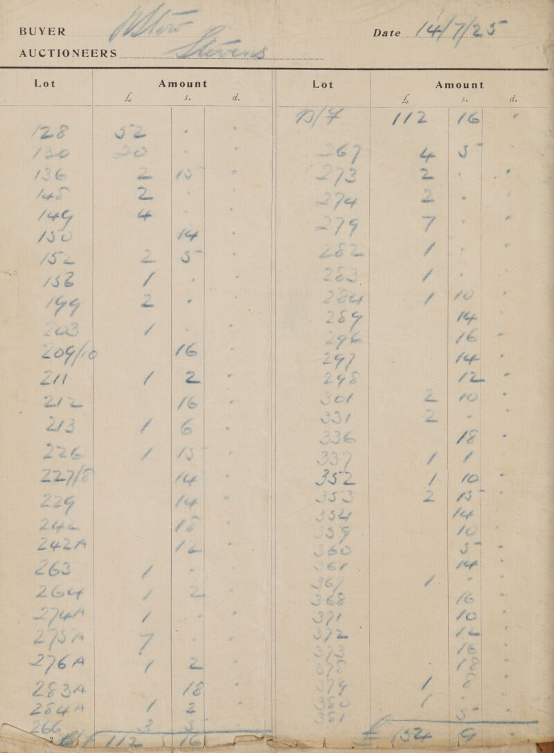   Se  $f   a    <a eb a   Rd         if, 2 ¥ fapeee F / wns oN c aitey, Fa Y A. fhe ae F er ae NL f Se ee ee oF, + w me = e) GX / “3 tr ~ i C Se i a he A i gh ye evye    ~ WN Ae”    