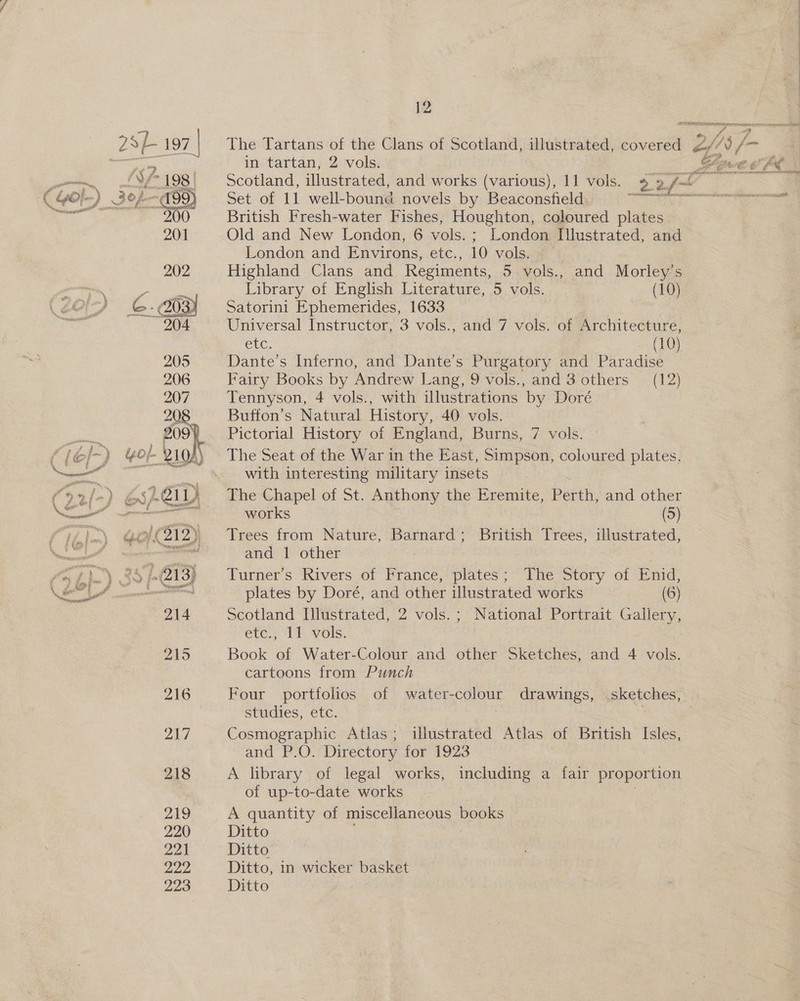 in tartan, 2 vols. &amp; 198 | Scotland, illustrated, and works (various), 11 vols. es 9 2fL 200 British Fresh-water Fishes, Houghton, coloured plates 201 Old and New London, 6 vols. ; London Illustrated, and London and Environs, etc., 10 vols. 202 Highland Clans and Regiments, 5 vols., and Morley’s Bi Library of English Literature, 5 vols... - (10) \cOl7 6-2 03) Satorini Ephemerides, 1633 204 Universal Instructor, 3 vols., and 7 vols. of Architecture, ce (10) 205 Dante’s Inferno, and Dante’s Purgatory and Paradise 206 Fairy Books by Andrew Lang, 9 vols., and 3 others (12) 207 Tennyson, 4 vols., with illustrations by Doré 208 Buffon’s Natural History, 40 vols. 209 Pictorial History of England, Burns, 7 vols. 2 Ag with interesting military insets »2/-) G&amp;i-@lly The Chapel of St. Anthony the Eremite, bith, and other , | works . gia] (812) Trees from Nature, Barnard; British Trees, illustrated, mig and 1 other a4 013} Turner’s Rivers of France, plates; The Story of Enid, tt plates by Doré, and other illustrated works (6) 214 Scotland [lustrated, 2 vols.; National Portrait Gallery, ete., Th vols. 7 215 Book of Water-Colour and other Sketches, and 4 vols. | cartoons from Punch 216 Four portfolios of water-colour drawings, sketches, studies, etc. 217 Cosmographic Atlas; illustrated Atlas of British Isles, and P.O. Directory for 1923 218 A library of legal works, including a fair proportion of up-to-date works 219 A quantity of miscellaneous pads 220 Ditto 22] Ditto 99 Ditto, in wicker basket