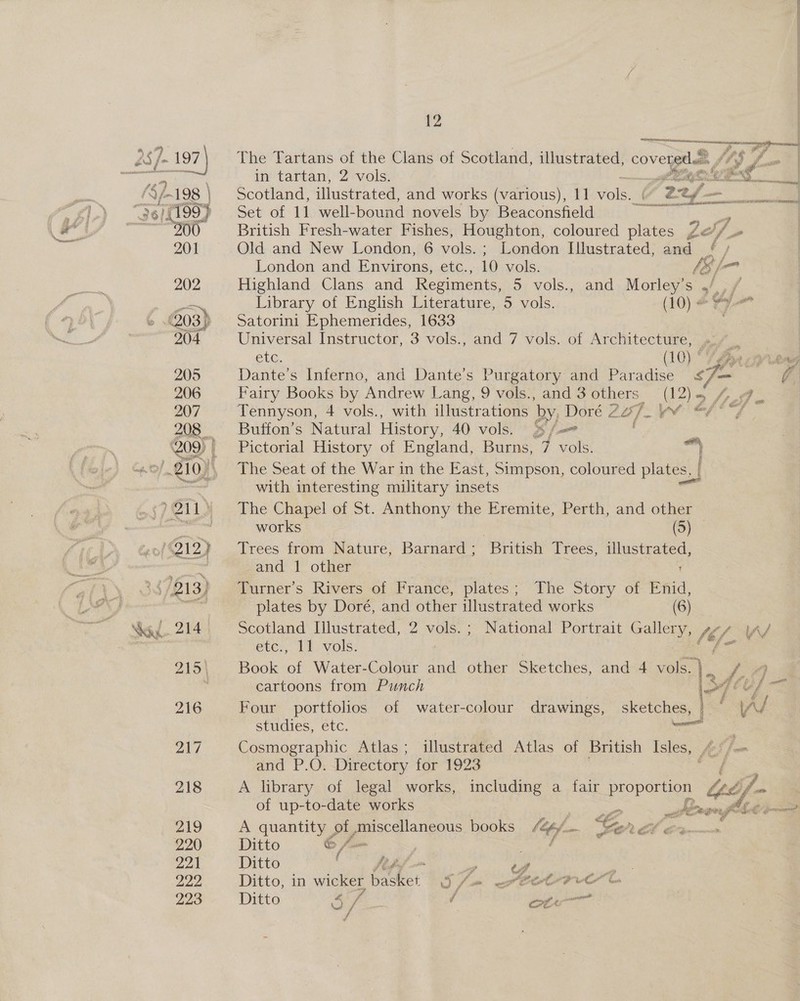 The Tartans of the Clans of Scotland, illustrated, covered 2 in tartan, 2 vols. al Scotland, illustrated, and works (various), 11 Tole. a 22/- Set of 11 well- pound novels by Beaconsfield S. - British Fresh-water Fishes, Houghton, coloured plates Ze i 2 Old and New London, 6 vols. London Illustrated, and i)  London and Environs, etc., 10 vols. (3 /— Highland Clans and Regiments, 5 vols., and Morley’s ¥e// Library of English Literature, 5 vols. (10) # Fy Satorini Ephemerides, 1633 Universal Instructor, 3 vols., and 7 vols. of Architecture, ? : etc. (10) ¢ Sh at Cae Dante's Inferno, and Dante’s Purgatory and Paradise $/— 3 Tennyson, 4 vols., with illustrations by, Doré 2 oT. ete Buffon’s Natural History, 40 vols. y | ooo Pictorial History of England, Burns, 7 vols. eg, The Seat of the War in the East, Simpson, coloured plates, | with interesting military insets The Chapel of St. Anthony the Eremite, Perth, and other works | (5) Trees from Nature, Barnard ; ‘British Trees, illustrated, and 1 other Turner’s Rivers of France, plates ; The Story sor fad, plates by Doré, and other illustrated works (6) Scotland Illustrated, 2 vols.; National Portrait Gales lef, a Ws etc., 11 vols. : Book is Water-Colour and other Sketches, and 4 vols. iy a Aes cartoons from Punch ~ 4 Four portfolios of water-colour drawings, Se i studies, etc. oe Cosmographic Atlas; illustrated Atlas of British ices fe fom and P.O: Directory for 1923 f A library of legal works, including a fair proportion Led Y- of up-to-date works , Te et as ight gages if Bel Gemma? A quantity of miscellaneous books bff. Ba Ve ie Ditto © f-— | Hore Ditto Fe pas - et ¥ Ditto, in wicker nd TS f/m PEMLI EE Oe Ditto 5S / oie Vd