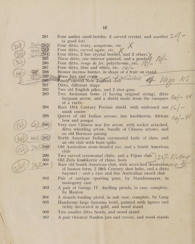       16 Four amber snuff-bottles, 2 carved crystal, and another Le] = (a good lot) o Four ditto, ivory, soapstone, etc. x Four ditto, carved agate, etc. 4 Four ditto, 2 fine crystal bottles, and 2 others \¥ y, Three ditto, one interior painted, and a pendaat \ Four ditto, rouge de fer, polychrome, | ete. ty Four ditto, blue and white, etc. / Of = Bronze incense burner, in ante of a ‘fruit on stand gf ENS rass box and co es SA) 24 &amp; £ ff 0m ia Two old English pikes, and 2 shot guns | Two Andaman bows (1 having original string), ditto y harpoon arrow, and a shield made from the carapace lef, bcs of a turtle- Rare 15th Century Persian shield, with eiubesse sun (Cc &amp;, mask centre | Quiver of old Indian arrows, fine knobkerrie, African »¢ y, ViA bow and assegai Very rare Chinese war fire arrow, with rocket attached, ditto whistling arrow, bundle of Chinese arrows, and an old Bornean parang — North American Indian ceremonial knife of slate, and an old club with horn spike Old Australian stone-headed axe, and a South American club Two carved ceremonial clubs, and a Fijian club ) 28) pa fe Gos Old Zulu knobkerrie of rhino. horn | ae . >f Rare old South American club, with scratched SErorafean Mig OS of human form, 2 18th Century shot belts, and a ditto a bayonet ; and a rare and fine Australian sword club Pair of antique sporting guns, by Standenmayer, in mahogany case A pair of George IV. duelling pistols, in case, complete, by Manton A muzzle-loading pistol, in oak case, complete, by Lang Handsome large Satsuma bowl, painted with figures and richly decorated in gold, and wood stand Two smaller ditto bowls, and wood stand A pair Oriental Nankin jars and covers, and wood stands