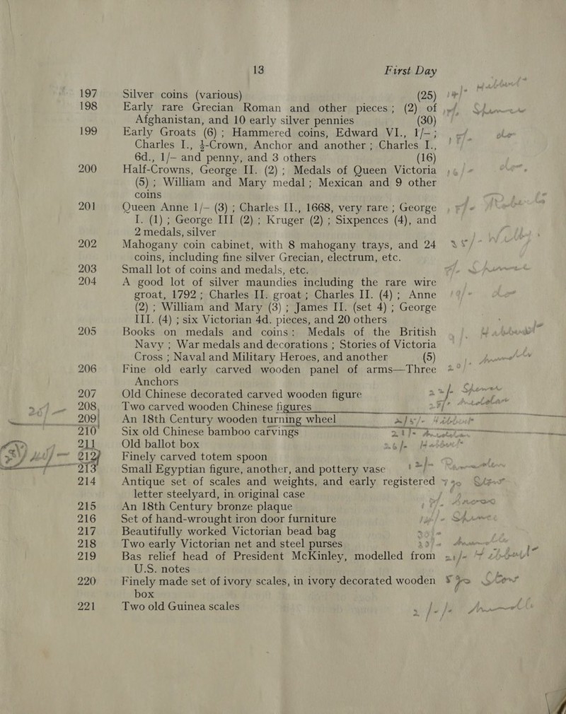 197 199 13 First Day Silver coins (various) (25) ) 4%) Early rare Grecian Roman and other pieces; (2) of Afghanistan, and 10 early silver pennies (30) Early Groats (6); Hammered coins, Edward VI., I/-; Charles I., 4-Crown, Anchor and another ; Charles I., d., 1/- and penny, and 3 others (16) Half-Crowns, George II. (2); Medals of Queen Victoria (5) ; William and Mary medal; Mexican and 9 other coins Queen Anne 1/- (3) ; Charles II., I. (1) ; George III. (2).; Kruger. (2) ; 2 medals, silver Mahogany coin cabinet, with 8 mahogany trays, and 24 ¥ coins, including fine silver Grecian, electrum, etc. Small lot of coins and medals, etc. A good lot of silver maundies including the rare wire groat, 1792; Charles II. groat ; Charles II. (4); Anne (2) ; William and Mary (3); James II. (set 4) ; George III. (4) ; six Victorian 4d. pieces, and 20 others Books on medals and coins: Medals of the British Navy ; War medals and decorations ; Stories of Victoria Cross ; Naval and Military Heroes, and another (5) Fine old early carved wooden panel of arms—Three Anchors 1668, very rare ; George Sixpences (4), and Old Chinese decorated carved wooden figure a f- mine Two carved! wooden Chinese figures¥i Bu 2 Oe An 18th Century wooden turning wheel a /- Habdvel Six old Chinese bamboo carvings CREE 9 gr Nepese Old ballot box 7) oP . Finely carved totem spoon bs Small Egyptian figure, another, and pottery vase a Antique set of scales and weights, and early registered » letter steelyard, in original case An 18th Century bronze plaque Beautifully worked Victorian bead bag Two early Victorian net and steel purses Sater Bas relief head of President McKinley, modelled ad aifa U.S. notes , Finely made set of ivory scales, in ivory decorated wooden * ? ‘al box Two old Guinea scales ;