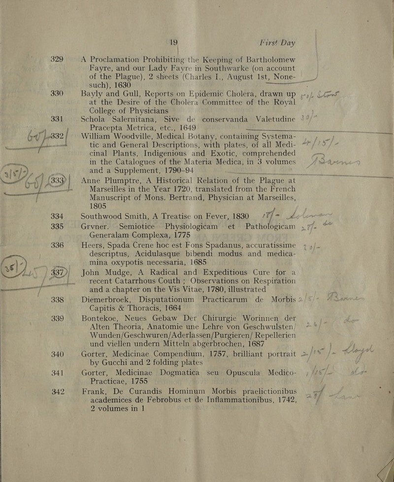 329 A Proclamation Prohibiting the Keeping of Bartholomew Fayre, and our Lady Fayre in Southwarke (on account of the Plague), 2 sheets (Charles I., August Ist, None- _ such), 1630 TO 330 Bayly and Gull, Reports on Epidemic Cholera, drawn up »»)/)) Cw at the Desire of the Cholera Committee of the Royal College of Physicians 331 Schola Salernitana, Sive de conservanda Valetudine he ) Pracepta Metrica, etc., 1649 fet, [332) William Woodville, Medical Botany, containing Sy stema-, pha ad tic and General Descriptions, with plates, of all Medi- cinal Plants, Indigenious and Exotic, comprehended pe! in the Catalogues of the Materia Medica, in 3 volumes  als Je), . [ae and a Supplement, 1790-94 “A HE } {333 / Anne Plumptre, A Historical Relation of the Plague at a RDP ales = Marseilles in the Year 1720, translated from the French ; Manuscript of Mons. Bertrand, Physician at Marseilles, 1805 ) 334 Southwood Smith, A Treatise on Fever, 1830 r¥/ = ee 335 Grvner. Semiotice Physiologicam et Pathologicam Generalam Complexa, 1775 336 Heers, Spada Crene hoc est Fons Spadanus, accuratissime 2 /~ descriptus, Acidulasque bibendi modus and medica- tus %, mina oxypotis necessaria, 1685 437), John Mudge, A Radical and Expeditious Cure for a | /«™ recent Catarrhous Couth ; Observations on Respiration nT and a chapter on the Vis Vitae, 1780, illustrated 338 Diemerbroek, Disputationum Practicarum de Morbis Capitis &amp; Thoracis, 1664 339 Bontekoe, Neues Gebaw Der Chirurgie Worinnen der Alten Theoria, Anatomie une Lehre von Geschwulsten/ Wunden/Geschwuren/Aderlassen/Purgieren/ Repellerien und viellen undern Mitteln abgerbrochen, 1687   340 -Gorter, Medicinae Compendium, 1757, brilliant portrait 2./'* . by Gucchi and 2 folding plates 341 Gorter, Medicinae Dogmatica seu Opuscula Medico- Les” Practicae, 1755 342 Frank, De Curandis Hominum Morbis praelictionibus af “fe academices de Febrobus et de Inflammationibus, 1742, 2 volumes in 1 , 