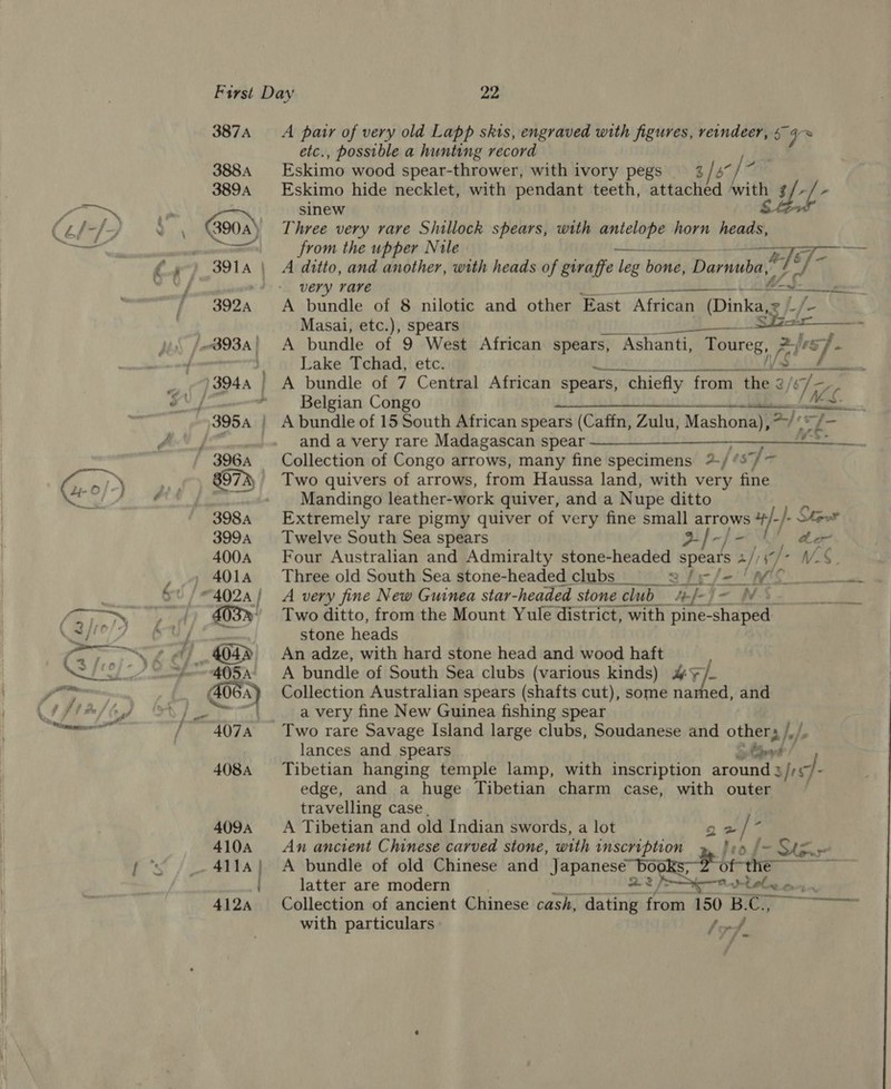 387A =A pair of very old Lapp skis, engraved with figures, reindeer, 5 Age etc., possible a hunting record 388, Eskimo wood spear-thrower, with ivory pegs 2 x/ 3894 Eskimo hide necklet, with pendant teeth, attached he hf fg Sn a sinew CLIT? .) Yun 008) Three very rare Shillock spears, with antelope horn heads, A ova from the upper Nile ad. rake clic ae €») 3914 | A ditto, and another, with heads of giraffe leg bone, Dar iabn ug. /' cy of Whe i dja a ee © Ye t / 392 A bundle of 8 nilotic and other East African (Dinka,z ./- Masai, etc.), spears ae Sie! (B93: | A bundle of 9 West African spears, Ashanti, ot Cd, Ms Lake Tchad, etc. ‘ ls Ea | A bundle of 7 Central African spears, chiefly. from the 2 2/é Tae G | ~ Belgian Congo lis eh tl ld MS. 395, | A bundle of 15 South African spears (Caffn, Zulu, Mashona), 2) 0 J and a very rare Madagascan spear Ley to dul) i Re ' 396 Collection of Congo arrows, many fine specimens 2-/ /5 J 7  i Qa BV dikes 897A ' Two quivers of arrows, from Haussa land, with very fine “ele Pte fu wite | Mandingo leather-work quiver, and a Nupe ditto 398a Extremely rare pigmy quiver of very fine small arrows 4/-/- eur 3994 Twelve South Sea spears gf-f- 4! de 400A Four Australian and Admiralty stone-headed spears a/) bi ha WS. , .» 4014 Three old South Sea stone-headed clubs 2 fe faa : mA SETS TP S* /402a/ A very fine New Guinea star- headed stone club EL i SN, ~~, 403% Two ditto, from the Mount Yule district, with pine- shapett Ce hin! ts et Wa pa — stone heads ay Nees An adze, with hard stone head and wood haft Se 4054 =A bundle of South Sea clubs (various kinds) #F/_ fo gi: 06a) Collection Australian spears (shafts cut), some named, and 1 fim [Cyl &gt;) Le Pts a very fine New Guinea fishing spear ae 407A Two rare Savage Island large clubs, Soudanese and other, /,/, lances and spears 5 Beat / 4084 Tibetian hanging temple lamp, with inscription around 3 3/rsf- edge, and a huge Tibetian charm case, with outer travelling case 4094 A Tibetian and old Indian swords, a lot 22 7 410A An ancient Chinese carved stone, with ‘crane 4s fro f- Size is» 4114} A bundle of old Chinese and Sepa ese BS of-the latter are modern : avtele on 412 Collection of ancient Chinese cash, act roe 150 B.C. with particulars lof - 7 