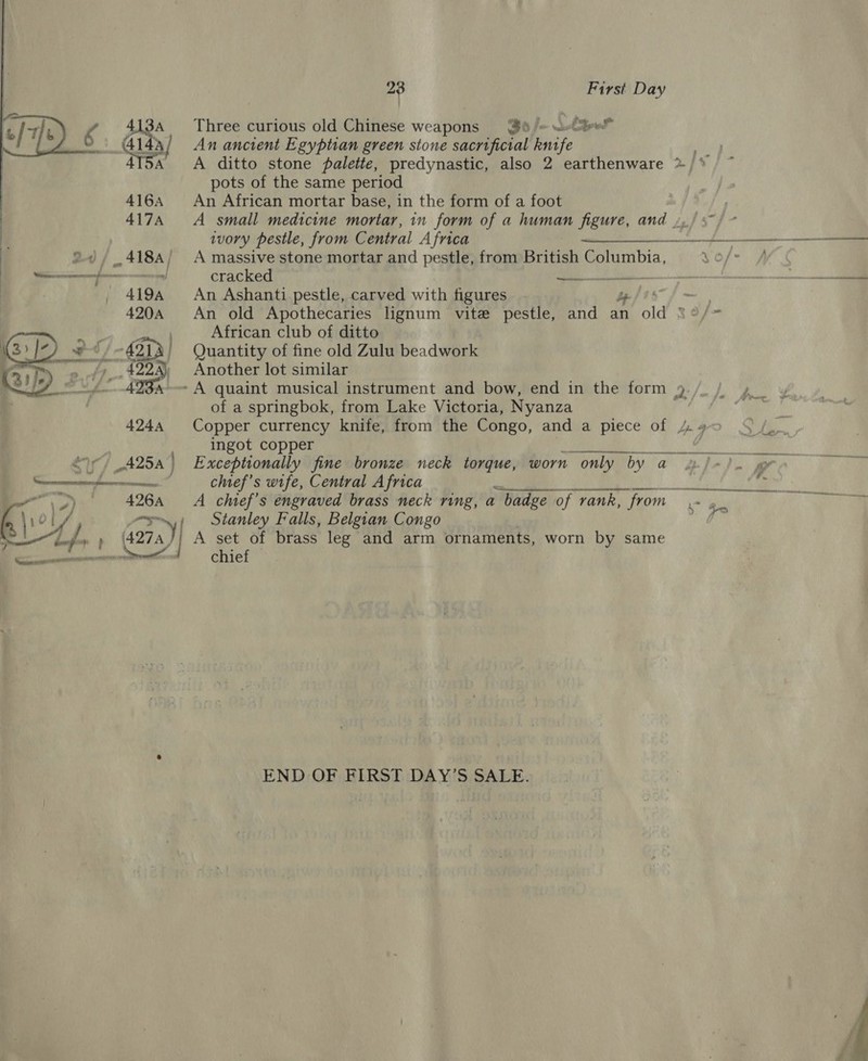  416A 417A d tte 4194 420A cup Cav hae. rd 4244 77 A25a | 5h a 426A ( \ely LEED) % va i eee 23 First Day Three curious old Chinese weapons @6/= seGtew™ An ancient Egyptian green stone sacrificial knife A ditto stone palette, predynastic, also 2 earthenware »/* pots of the same period An African mortar base, in the form of a foot A small medicine mortar, in form of a human figure, and ., ivory pestle, from Central Africa SE SE SEIS A massive stone mortar and pestle, from British Columbia, ~ cracked Ee An Ashanti.pestle, carved with figures macht An old Apothecaries Lgnum vite pestle, and Be nd: % African club of ditto Quantity of fine old Zulu beadwork Another lot similar of a springbok, from Lake Victoria, Nyanza Copper currency knife, from the Congo, and a piece of 44 ingot copper RR Exceptionally fine bronze neck torque, worn only by a wpj&gt;). pro chief’s wife, Central Africa ame * ¢: A chief's engraved brass neck ring, a ‘badge of rank, from ,- Stanley Falls, Belgian Congo A set of brass leg and arm ornaments, worn by same chief END OF FIRST DAY’S SALE.