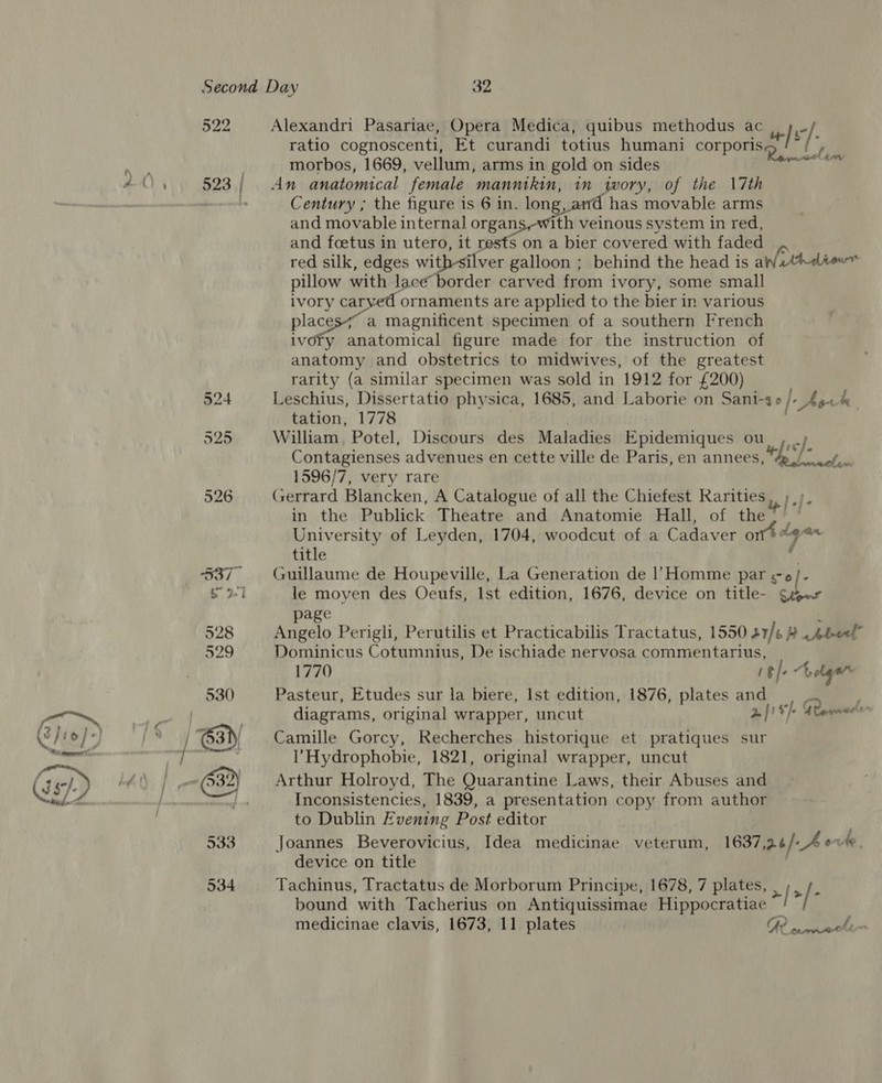 522 Alexandri Pasariae, Opera Medica, quibus methodus ac we ratio cognoscenti, Et curandi totius humani corporis | . / ; Rarvwoclin | morbos, 1669, vellum, arms in gold on sides 523; An anatomical female manmkin, in ivory, of the 17th wood Century ; the figure is 6 in. long, and has movable arms and movable internal Bera veinous system in red, and foetus in utero, it rests on a bier covered with faded red silk, edges with-silver galloon ; behind the head is aWat*-ciew™ pillow with lace border carved from ivory, some small ivory caryed ornaments are applied to the bier in various placesy a magnificent specimen of a southern French ivofy anatomical figure made for the instruction of anatomy and obstetrics to midwives, of the greatest rarity (a similar specimen was sold in 1912 for £200) 524 Leschius, Dissertatio physica, 1685, and Laborie on Sani-ge /: Ark tation, 1778 525 William Potel, Discours des Maladies Epidemiques ou Contagienses advenues en cette ville de Paris, en annees, de of, r 1596/7, very rare 526 Gerrard Blancken, A Catalogue of all the Chiefest Rarities »} in the Publick Theatre and Anatomie Hall, of the, ~ University of Leyden, 1704, woodcut of a Cadaver ont Ag si title S91 le moyen des Oeufs, Ist edition, 1676, device on title- gr page : 528 Angelo Perigh, Perutilis et Practicabilis Tractatus, 1550 31/6 B Abert” 529 Dominicus Cotumnius, De ischiade nervosa commentarius, 1770 ig]. 7olgar 530 Pasteur, Etudes sur la biere, Ist edition, 1876, plates and : diagrams, original wrapper, uncut 2.18): Gewwedls’ l’Hydrophobie, 1821, original wrapper, uncut baed Inconsistencies, 1839, a presentation copy from author to Dublin Evening Post editor 533 Joannes Beverovicius, Idea medicinae veterum, 1637,2.6/- Aso fe device on title 534 Tachinus, Tractatus de Morborum Principe, 1678, 7 plates, _ [&gt; /- bound with Tacherius on Antiquissimae Hippocratiae