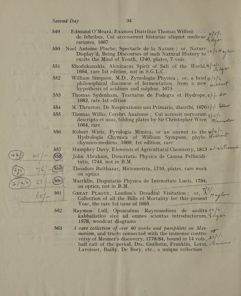 Edmund O’Meara, Examen Diatribae Thomas Willisii . . Js f. de febribus, Cui accesserunt historiae aliquot medicae 4 Y rariores, 1667 r 563 Display’d, Being Discourses of such Natural History to** / f &amp; 7 excite the Mind of Youth, 1740, plates, 7 vols. Rhodokanakis, Alexicacus Spirit of Salt of the World,4/'*- 1664, rare Ist edition, not in S.G.L.C. Ae William Simpson, M.D., Zymologia Physica; or, a briefy/r/¢ philosophical discourse of fermentation, from a new ,)‘¢t-cf hypothesis of acidium and sulphur, 1675 Thomas Sydenham, Tractatus de Podegra et Hydrope, s/-/- 1683, rare Ist edition M. Thruston, De Respirationis usu Primario, diatribi, 16703}: |) Saw Thomas Willis, Cerebri Anatome ; Cui accessit nervorum alise/s descripto et usus, folding plates by Sir Christopher Wren ‘gp... elu 1664, rare Robert Witte, Pyrologia Mimica, or an answer to the 4&amp;/% me Hydrologia Chymica of William Sympson, phylo- 7 ats chymico-medicus, 1669, Ist edition, rare Humphry Davy, Elements of Agricultural Chemistry, 1813 pp /1&gt;/ Ramred John Abraham, Dissertatio Physica de Caussa Pellucidi- tatis, 1744, not in B.M. Theodore Balthazar, Micrometria, 1710, plates, rare work on optics Maerklin, Disputatio Physica de Intensitate Lams, 1754, on optics, not in B.M. — _— : GREAT PLAGUE, London’s Dreadful Visitation ; or,  /. hee Collection of all the Bills of Mortality for this Berechiness ys Year, the rare Ist issue of 1665 —— Raymon Lull, Opusculum Sn re de auditu ax/e kabbalistico sive ad omnes scientas introductorum, 4 char 1578, woodcut diagrams al merism, and tracts connected with the immense contro- /- versy of Mesmer’s discovery, 1778/84, bound in 14 vols., 2! ¥ half calf of the period, Drs. Guillotin, Franklin, Leroi, Kian Lavoisier, Bailly, De Bory, etc., a unique collection