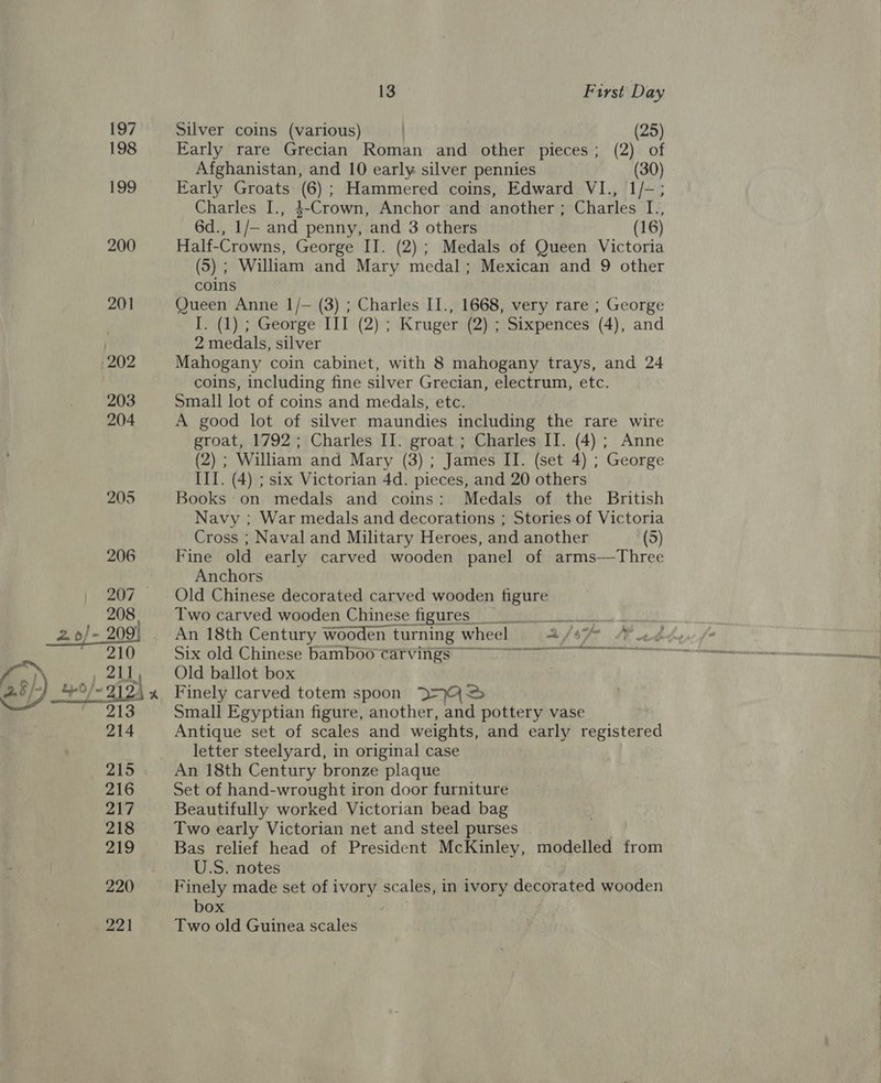 197 199 13 First Day Silver coins (various) | : (25) Early rare Grecian Roman and other pieces; (2) of Afghanistan, and 10 early silver pennies | (30) Early Groats: (6); Hammered coins, Edward VI., 1/-; Charles I., }-Crown, Anchor ‘and another ; Charles I., d., 1/— and penny, and 3 others (16) Half-Crowns, George II. (2); Medals of Queen Victoria (5) ; William and Mary medal; Mexican and 9 other coins Queen Anne 1/-— (3) ; Charles II., 1668, very rare ; George I. (1) ; George III (2) ; Kruger (2) ; Sixpences (4), and 2 medals, silver | Mahogany coin cabinet, with 8 mahogany trays, and 24 coins, including fine silver Grecian, electrum, etc. Small lot of coins and medals, etc. A good lot of silver maundies including the rare wire groat, 1792; Charles II. groat ; Charles II. (4); Anne (2) ; William and Mary (3); James II. (set 4) ; George III. (4) ; six Victorian 4d. pieces, and 20 others Books on medals and coins: Medals of the British Navy ; War medals and decorations ; Stories of Victoria Cross ; Naval and Military Heroes, and another (5) Fine old early carved wooden panel of arms—Three Anchors Old Chinese decorated carved wooden figure Two carved wooden Chinese figures 200 An 18th Century wooden turning wheel a/st- SP ab Six old Chinese bamboo carvings ~~ rents Old ballot box Finely carved totem spoon 2&gt;Q2 Small Egyptian figure, another, and pottery vase Antique set of scales and weights, and early registered letter steelyard, in original case An 18th Century bronze plaque Set of hand-wrought iron door furniture Beautifully worked Victorian bead bag Two early Victorian net and steel purses Bas relief head of President McKinley, modelled from U.S. notes Finely made set of ivory scales, in ivory decorated wooden box | Two old Guinea scales