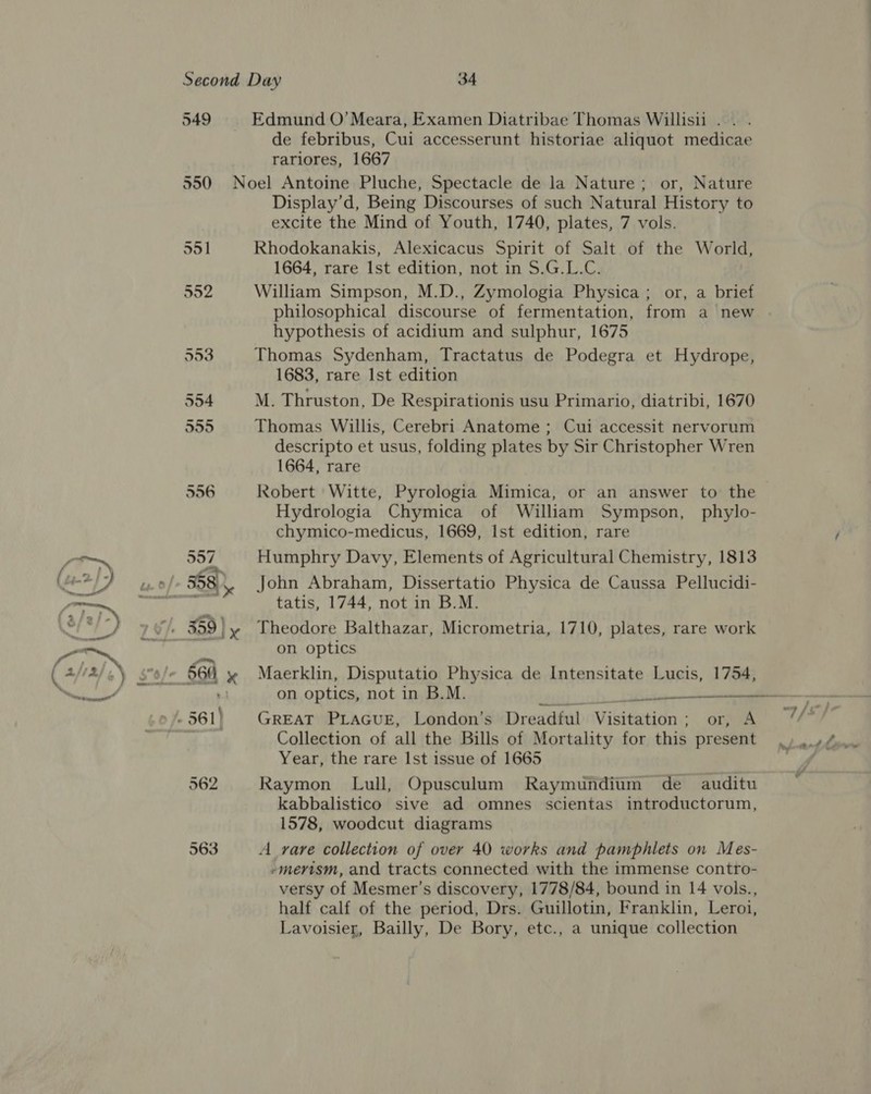 549 Edmund O'Meara, Examen Diatribae Thomas Willisii ... de febribus, Cui accesserunt historiae aliquot medicae rariores, 1667 Display’d, Being Discourses of such Natural History to excite the Mind of Youth, 1740, plates, 7 vols. Rhodokanakis, Alexicacus Spirit of Salt of the World, 1664, rare Ist edition, not in S.G.L.C. William Simpson, M.D., Zymologia Physica; or, a brief philosophical discourse of fermentation, from a new hypothesis of acidium and sulphur, 1675 Thomas Sydenham, Tractatus de Podegra et Hydrope, 1683, rare Ist edition M. Thruston, De Respirationis usu Primario, diatribi, 1670 Thomas Willis, Cerebri Anatome; Cui accessit nervorum descripto et usus, folding plates by Sir Christopher Wren 1664, rare Robert Witte, Pyrologia Mimica, or an answer to the Hydrologia Chymica of William Sympson, phylo- chymico-medicus, 1669, Ist edition, rare Humphry Davy, Elements of Agricultural Chemistry, 1813 John Abraham, Dissertatio Physica de Caussa Pellucidi- tatis, 1744, not in B.M. Theodore Balthazar, Micrometria, 1710, plates, rare work on optics Maerklin, Disputatio Physica de Intensitate Lucis, 1754, on optics, not in B.M. sends coy Sig GREAT PLAGUE, London’s Dreadful Visitation; or, A Collection of all the Bills of Mortality for this present Year, the rare Ist issue of 1665 Raymon Lull, Opusculum Raymundium de auditu kabbalistico sive ad omnes scientas introductorum, 1578, woodcut diagrams A _ rare collection of over 40 works and pamphlets on Mes- -merism, and tracts connected with the immense contro- versy of Mesmer’s discovery, 1778/84, bound in 14 vols., half calf of the period, Drs. Guillotin, Franklin, Leroi, Lavoisier, Bailly, De Bory, etc., a unique collection 