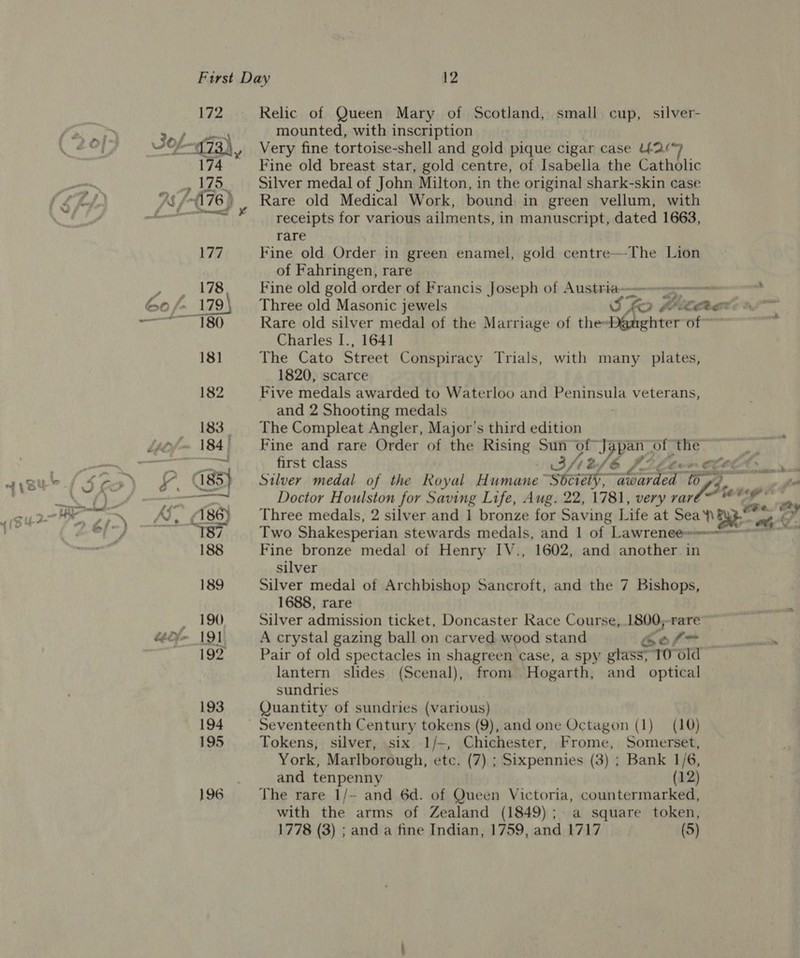 172 Relic of Queen Mary of Scotland, small cup, silver- Pee o mounted, with inscription . Jo-q73} , Very fine tortoise-shell and gold pique cigar case ULAry 174 Fine old breast star, gold centre, of Isabella the Catholic 175. Silver medal of John Milton, in the original shark-skin case 457-176) Rare old Medical Work, bound in green vellum, with foi ¥ receipts for various ailments, in manuscript, dated 1663, rare 177 Fine old Order in green enamel, gold centre—The Lion of Fahringen, rare » , 178 Fine old gold order of Francis Joseph of AUStl ae -- ° &amp;o /- 179\ Three old Masonic jewels me frtacdiws are a De AO Rare old silver medal of the Marriage of the-Daughter of ~~ Charles I., 1641 18] The Cato Street Conspiracy Trials, with many plates, 1820, scarce 182 Five medals awarded to Waterloo and Peninsula veterans, and 2 Shooting medals 183. The Compleat Angler, Major's third edition Jeoy~ 184) Fine and rare Order of the Rising Sun of Japan of the se ay seme first class 3/12/68 VEEL 5 P 85} Silver medal of the Royal Humane ~Sociéty, awarded to, ys a dll etn Doctor Houlston for Saving Life, Aug. 22, 1781, very vard= euge “ J, (186) Three medals, 2 silver and 1 bronze for Saving Life at Sea) 5 ae oe, 187 Two Shakesperian stewards medals, and 1 of Lawrene@ee=-— 188 Fine bronze medal of Henry IV., 1602, and another. in silver 189 Silver medal of Archbishop Sancroft, and the 7 Bishops, 1688, rare , 190 Silver admission ticket, Doncaster Race Course, 1800,-rare 4-191 A crystal gazing ball on carved wood stand aos 192 Pair of old spectacles in shagreen case, a spy glass; TO old lantern slides (Scenal), from Hogarth, and optical sundries 193 Quantity of sundries (various) 194 Seventeenth Century tokens (9), and one Octagon (1) (10) 195 Tokens, silver, six 1/-, Chichester, Frome, Somerset, York, Marlborough, etc. (7) ; Sixpennies (3) ; Bank 1/6, and tenpenny (12) 196 The rare 1/- and 6d. of Queen Victoria, countermarked, with the arms of Zealand (1849); a square token,